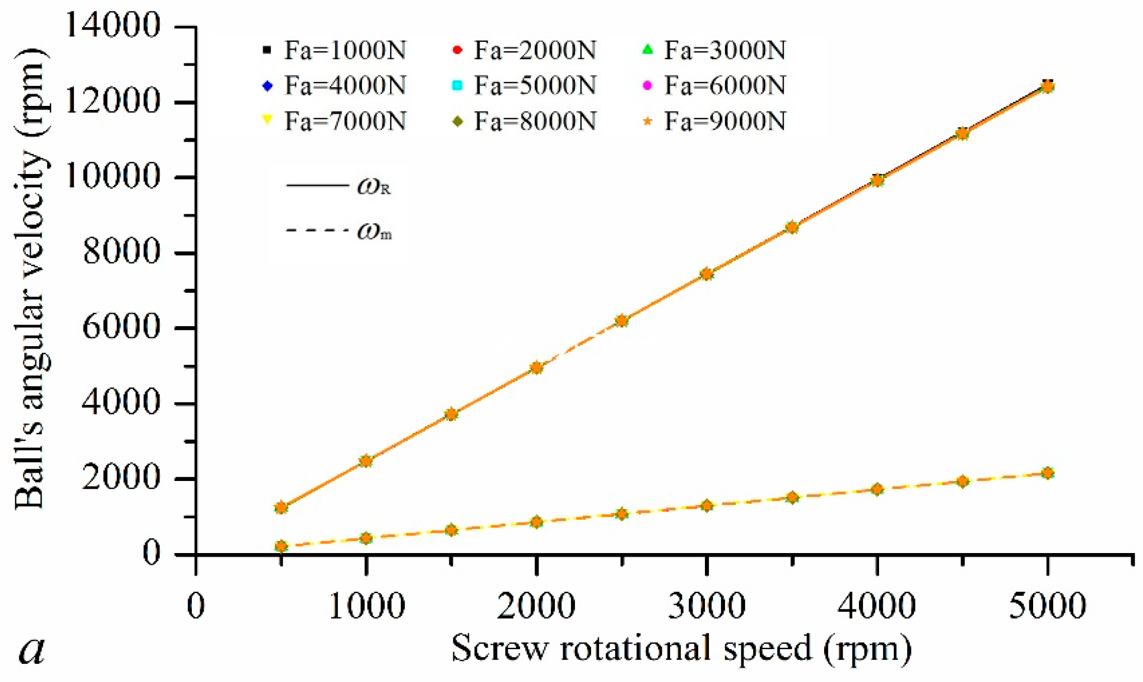 Applsci 10 05795 g014a
