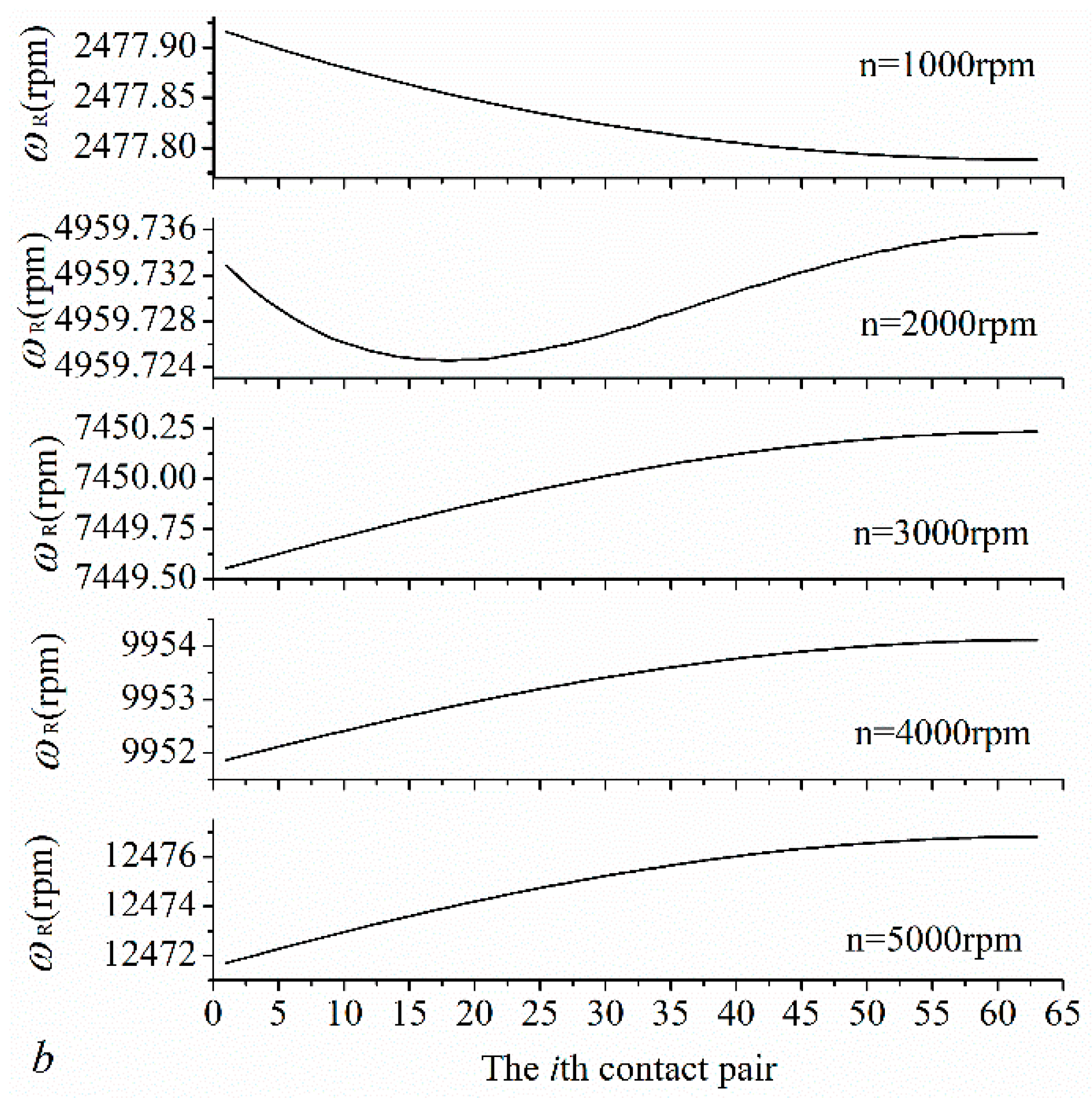 Applsci 10 05795 g014b