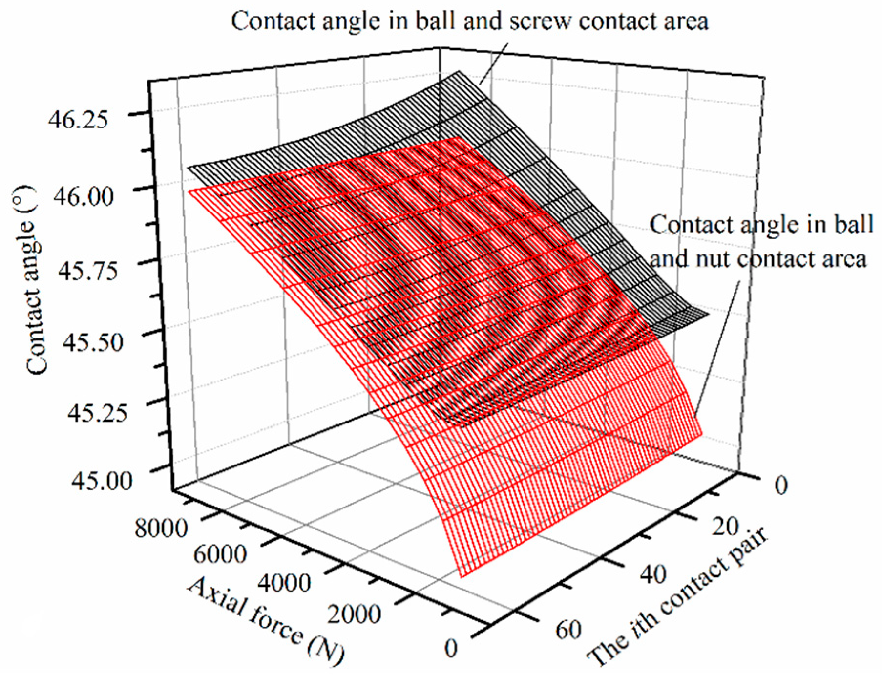 Applsci 10 05795 g015
