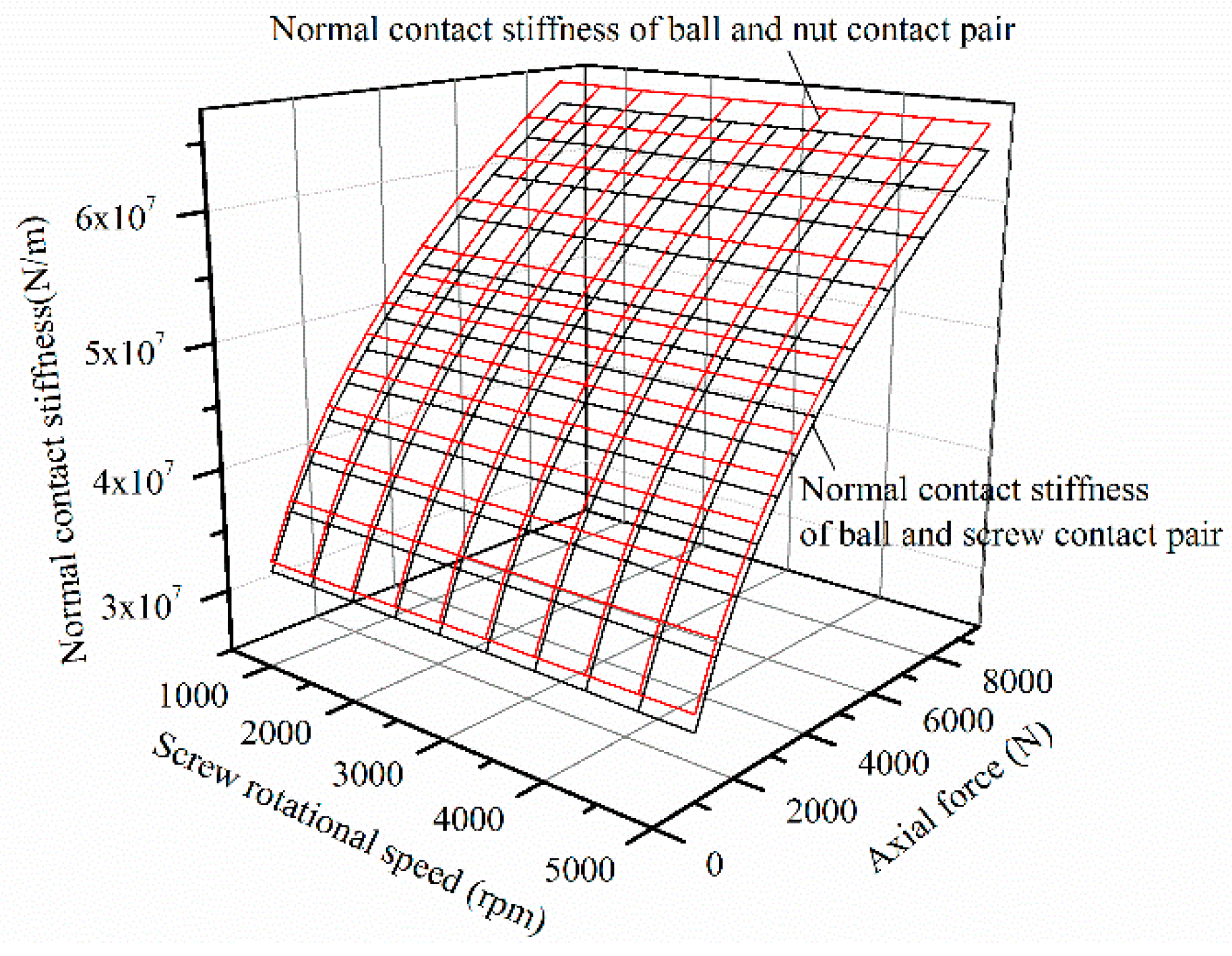 Applsci 10 05795 g016