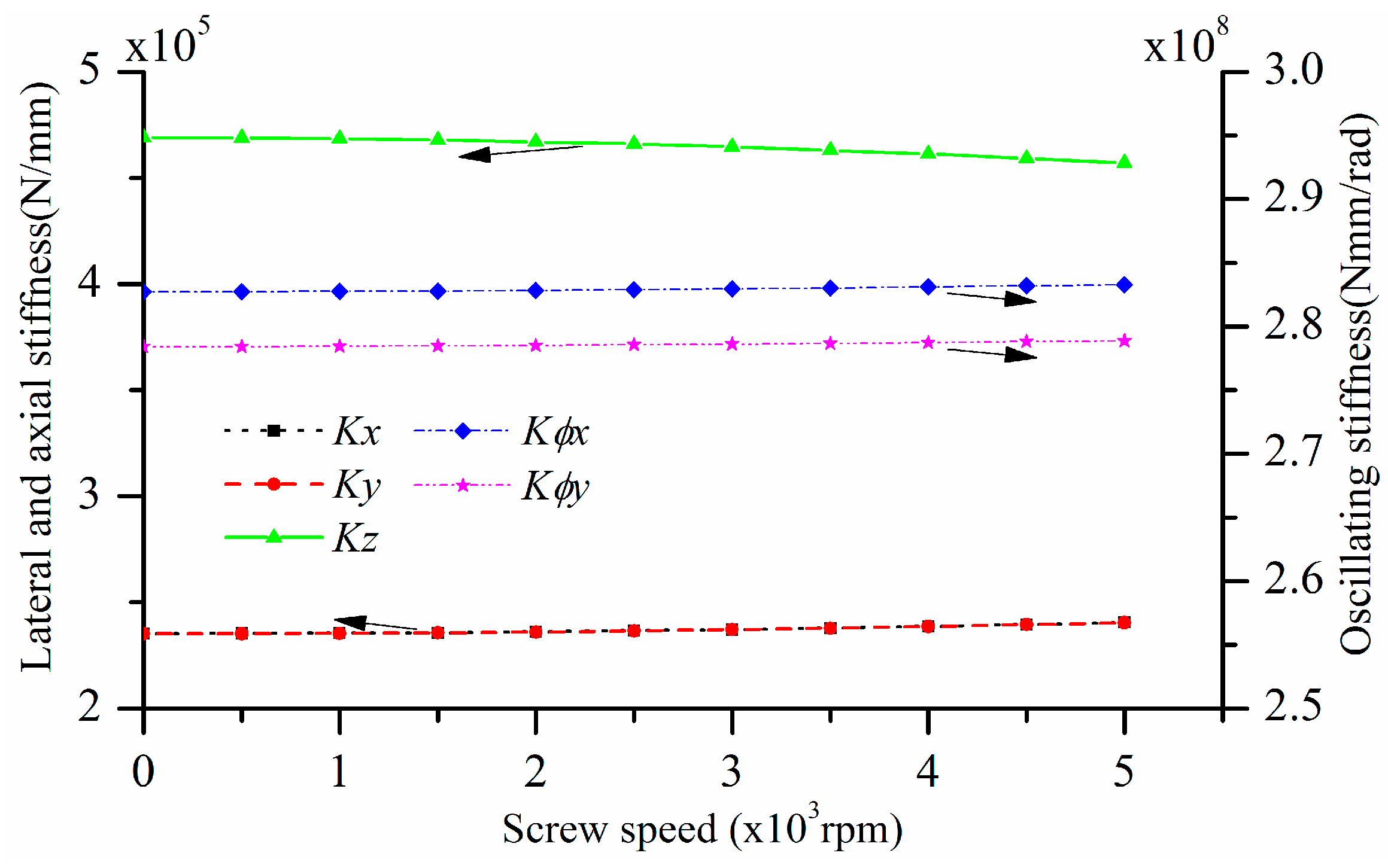 Applsci 10 05795 g023