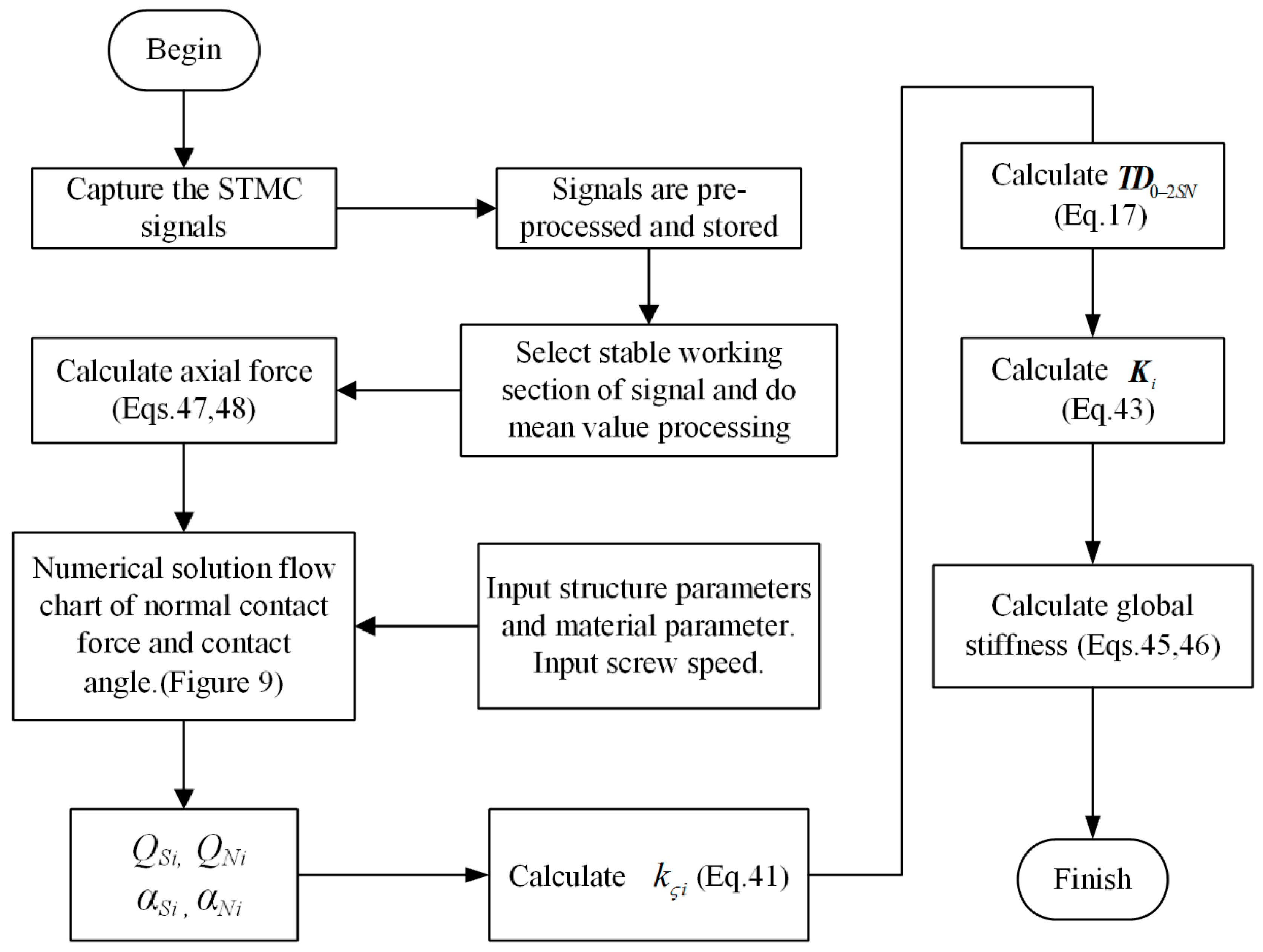 Applsci 10 05795 g024