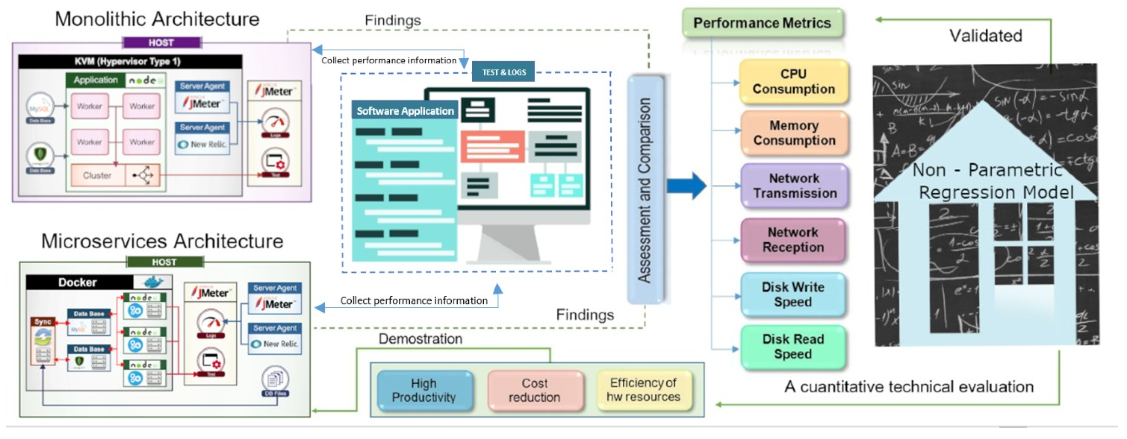 Applsci 10 05797 g001