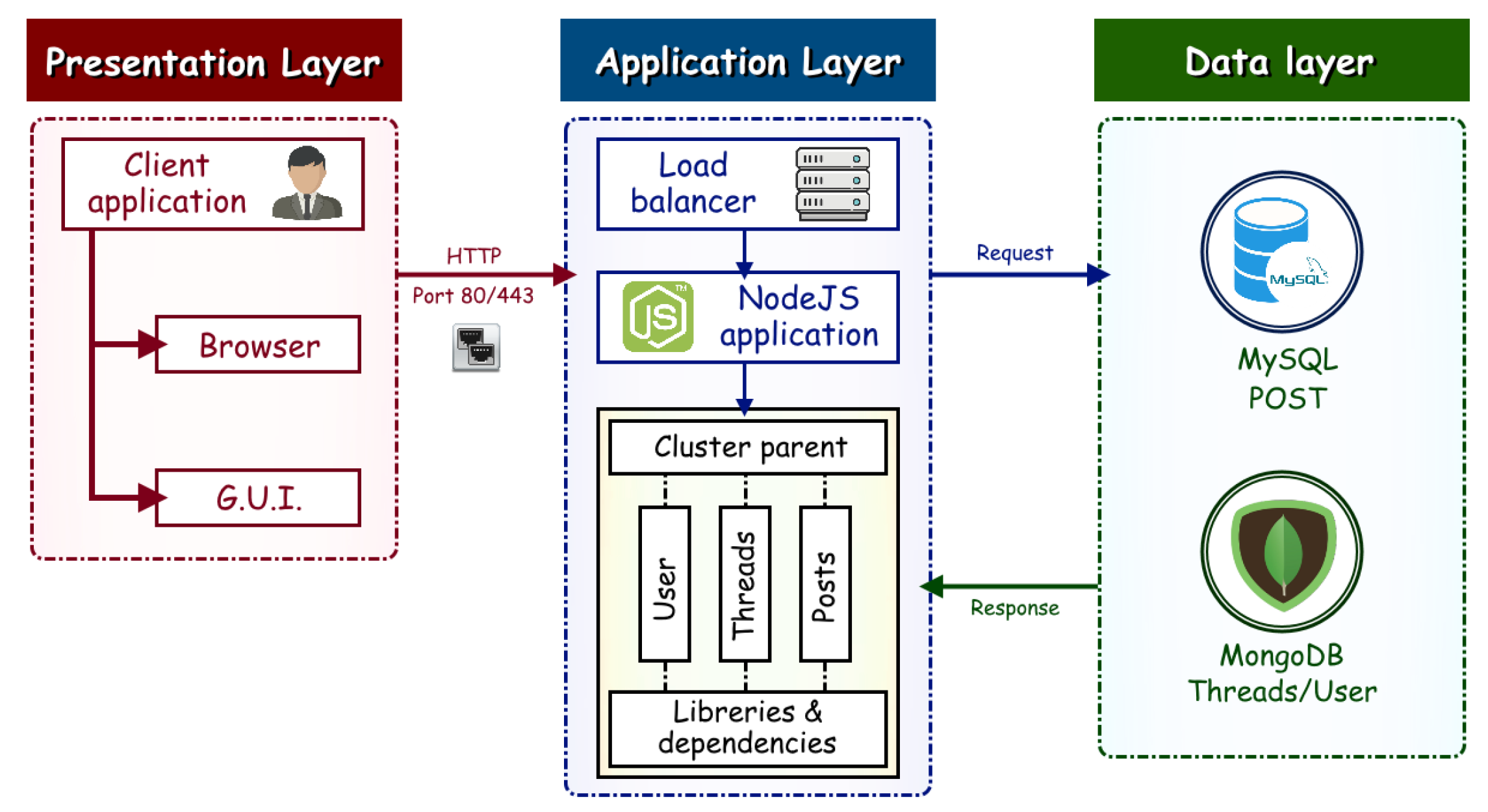 Applsci 10 05797 g005