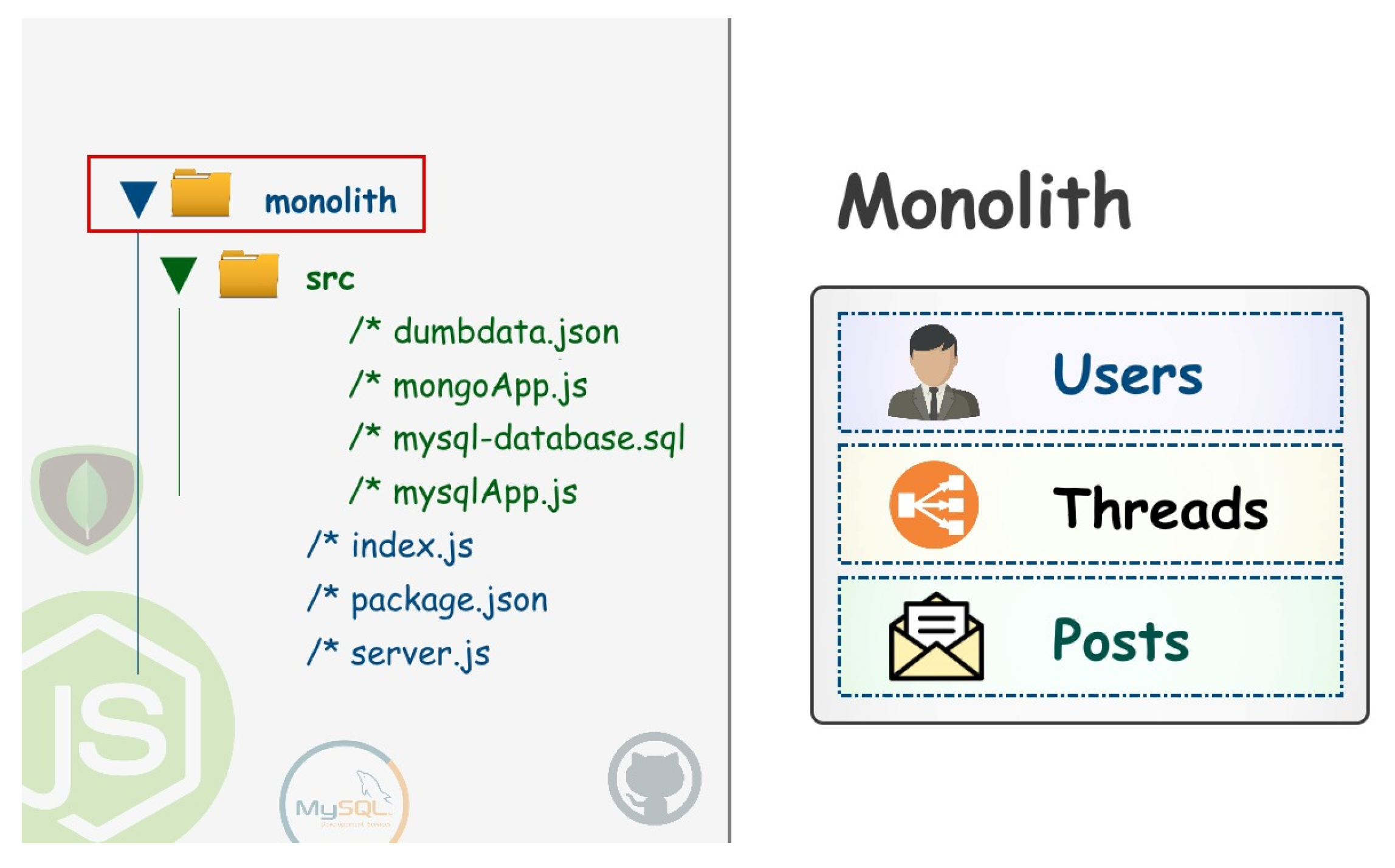 Applsci 10 05797 g006