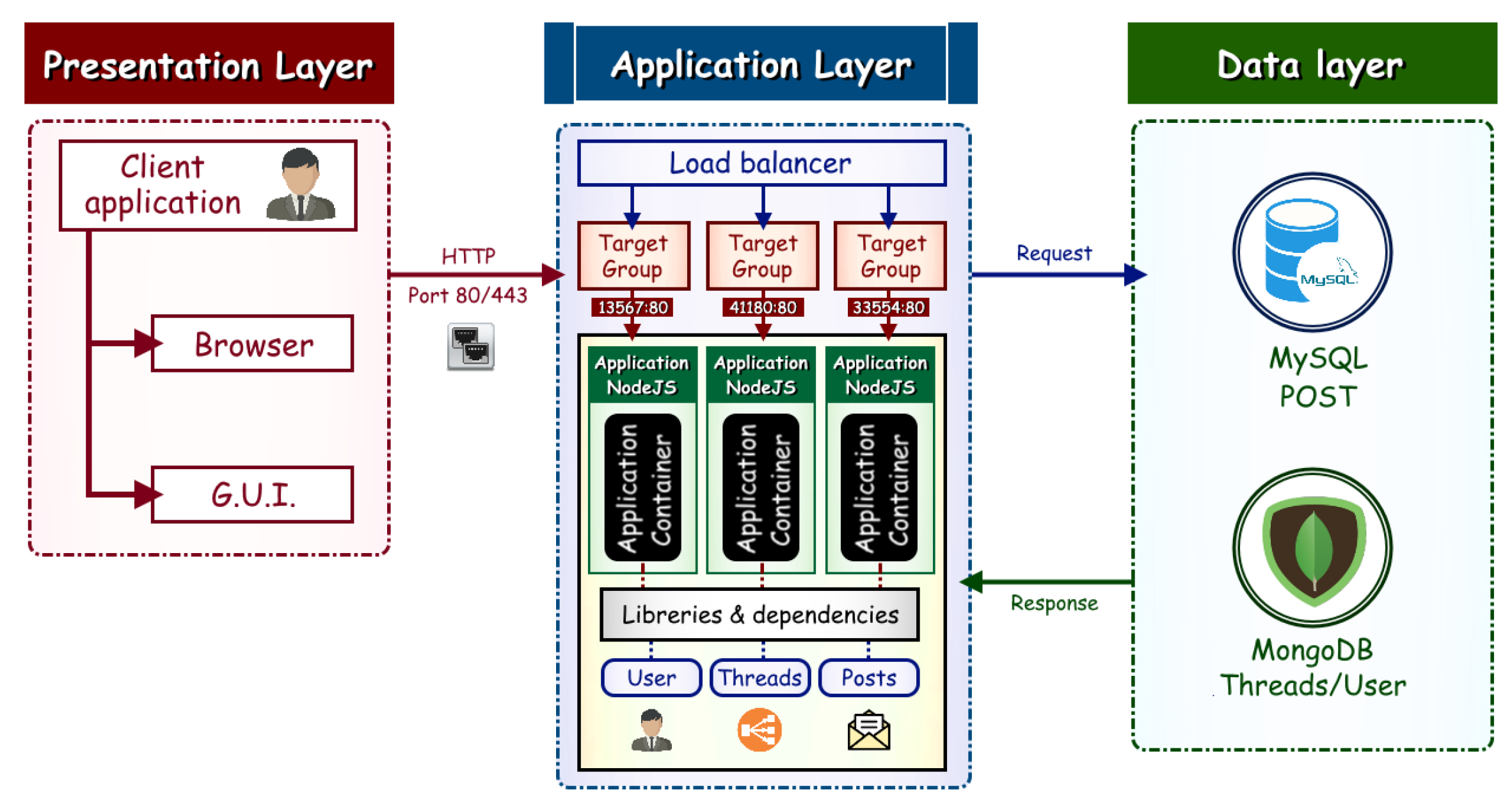 Applsci 10 05797 g007
