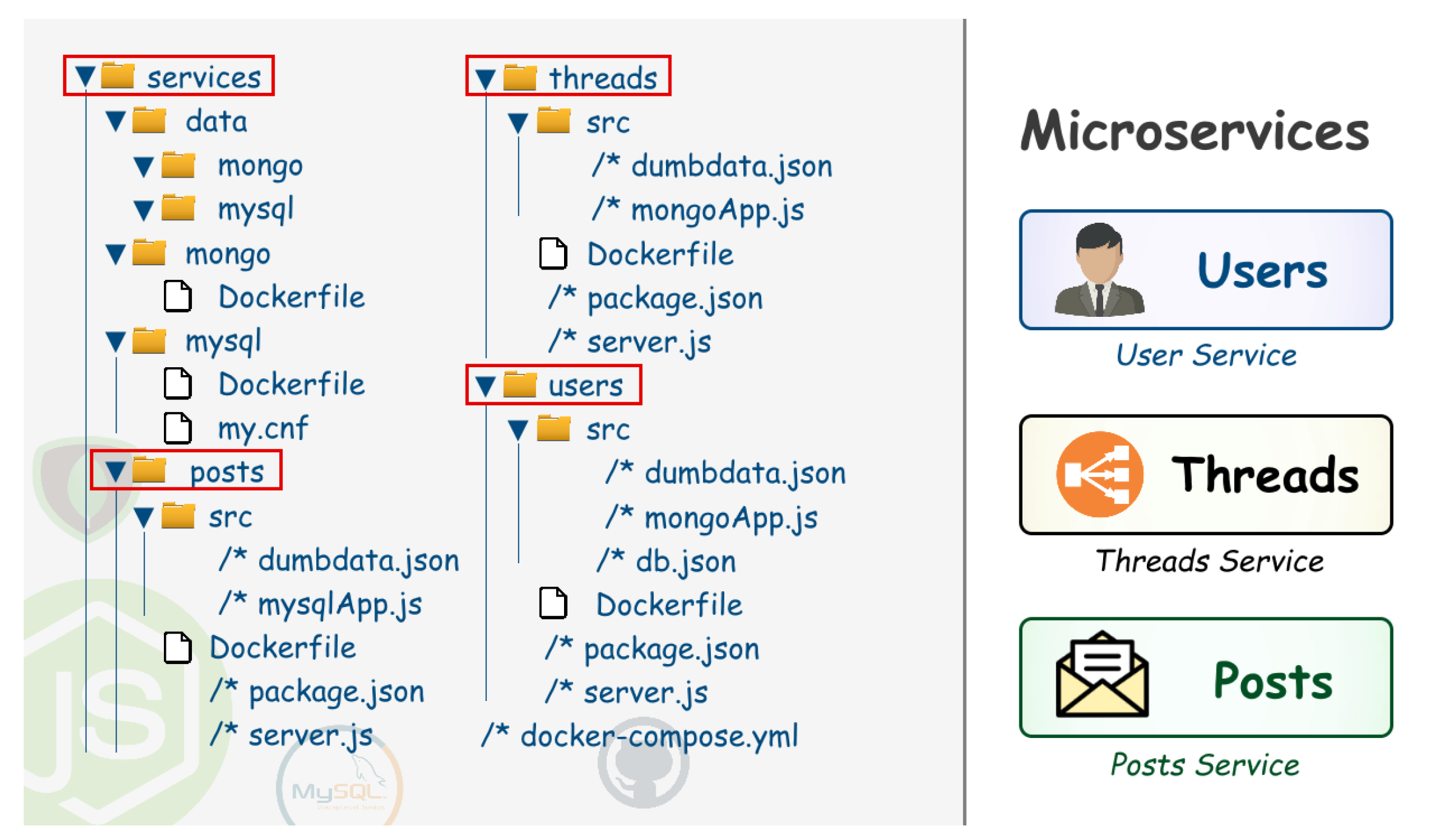Applsci 10 05797 g008