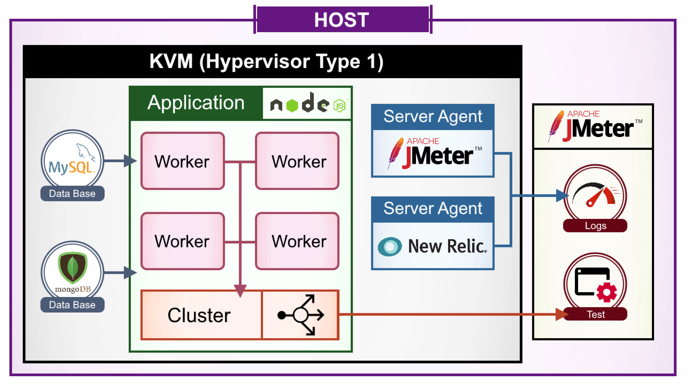 Applsci 10 05797 g009