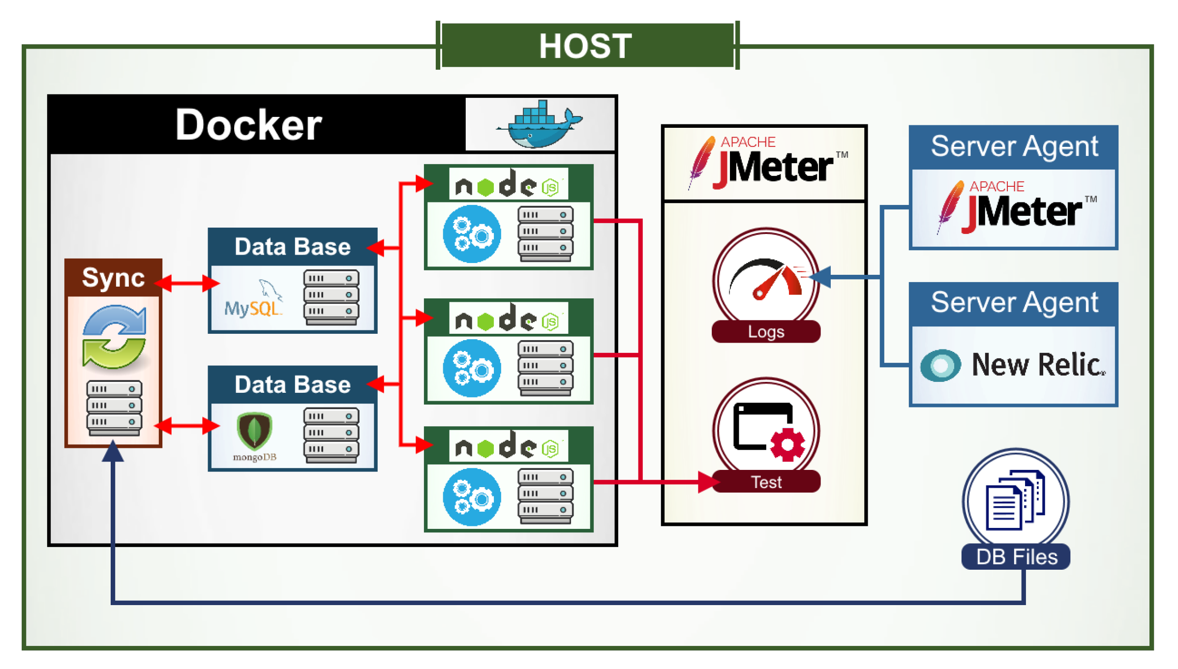 Applsci 10 05797 g010