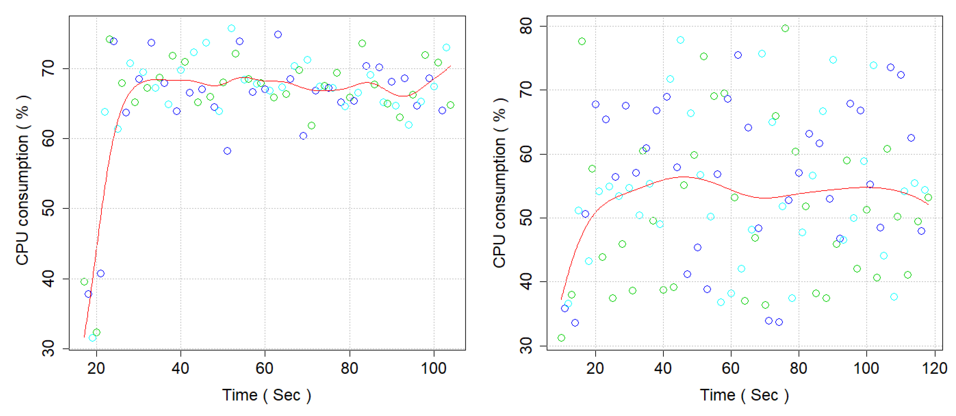 Applsci 10 05797 g011