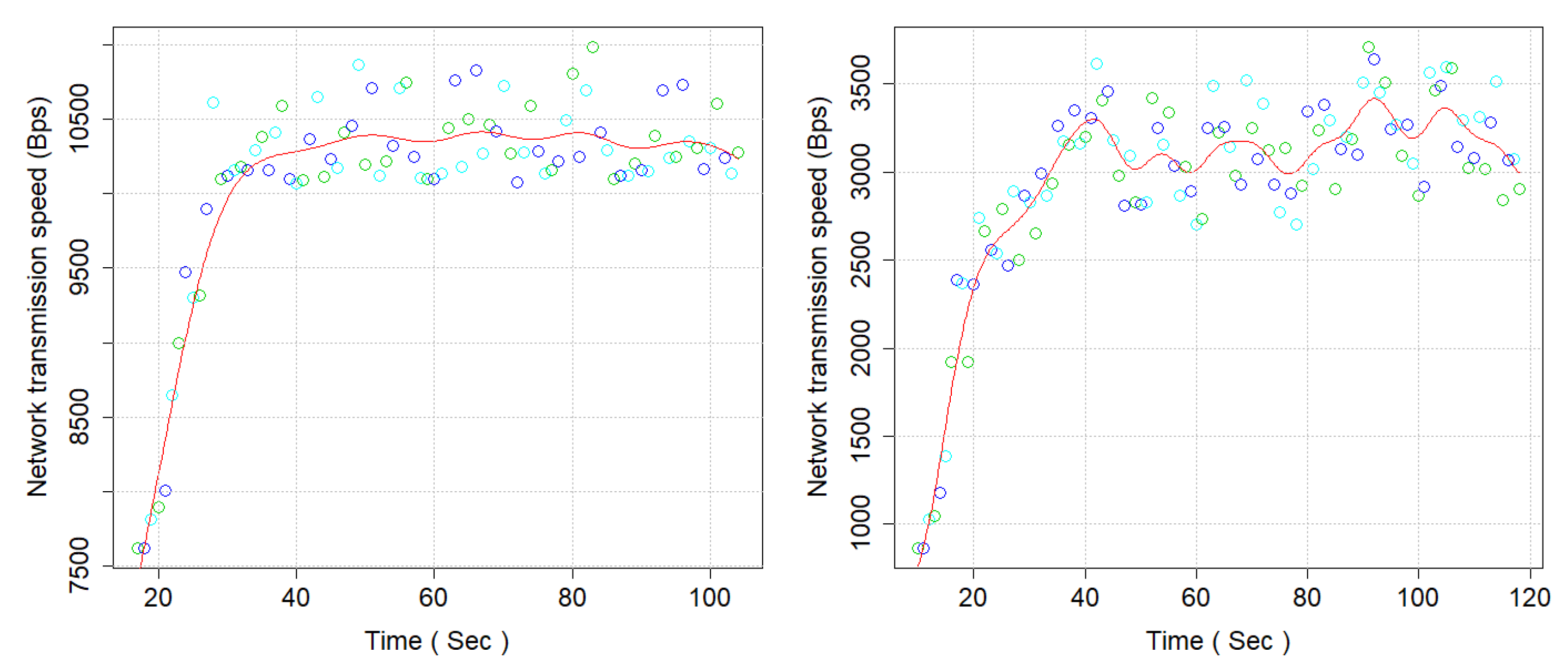 Applsci 10 05797 g014
