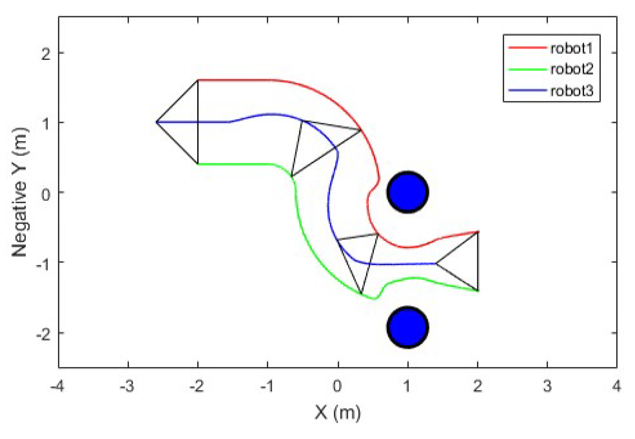 Applsci 10 05807 g007 Applsci 10 05807 g007