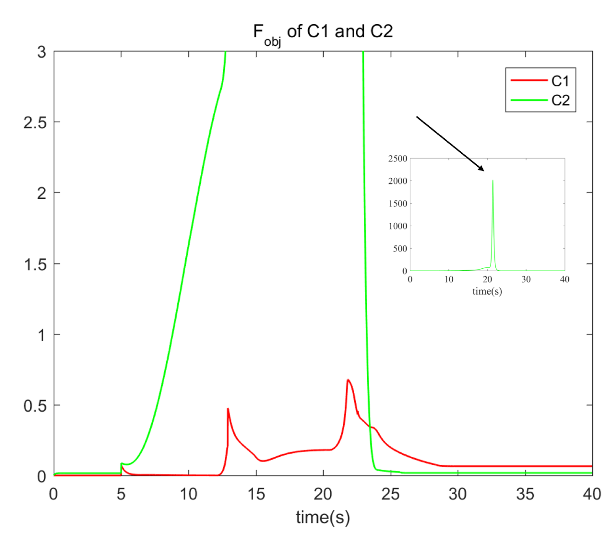 Applsci 10 05807 g011 Applsci 10 05807 g011