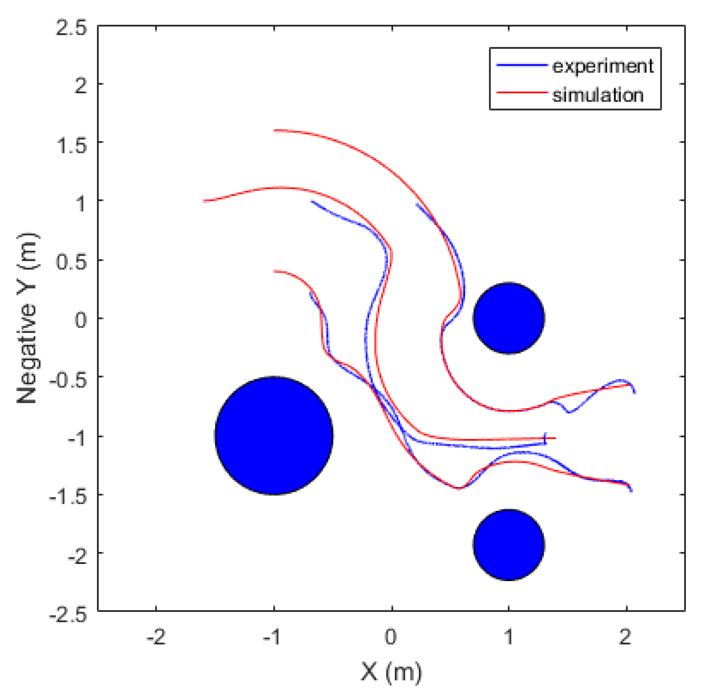 Applsci 10 05807 g019 Applsci 10 05807 g019
