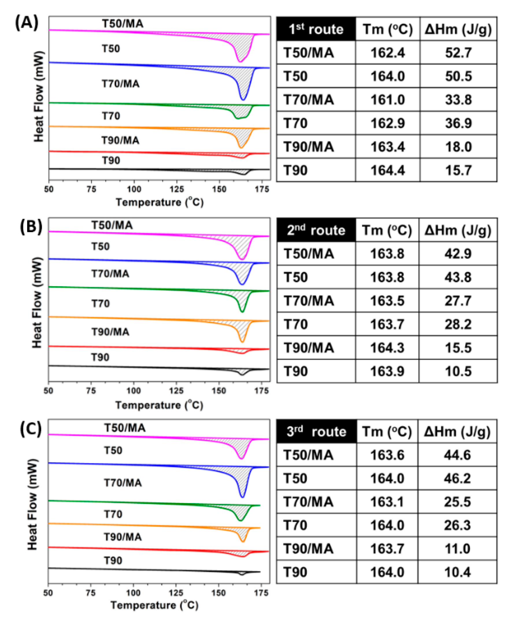 Applsci 10 05810 g006