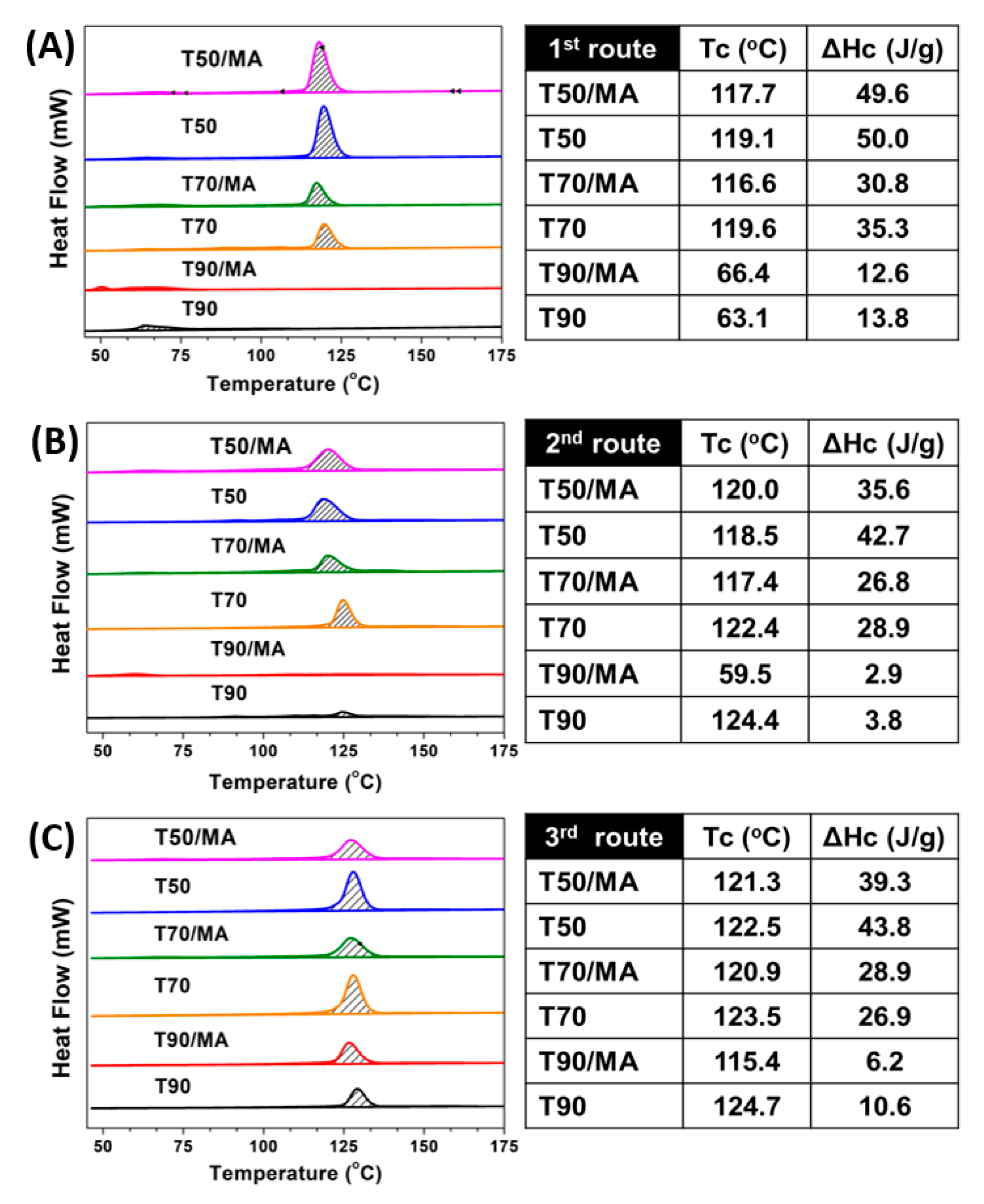 Applsci 10 05810 g007