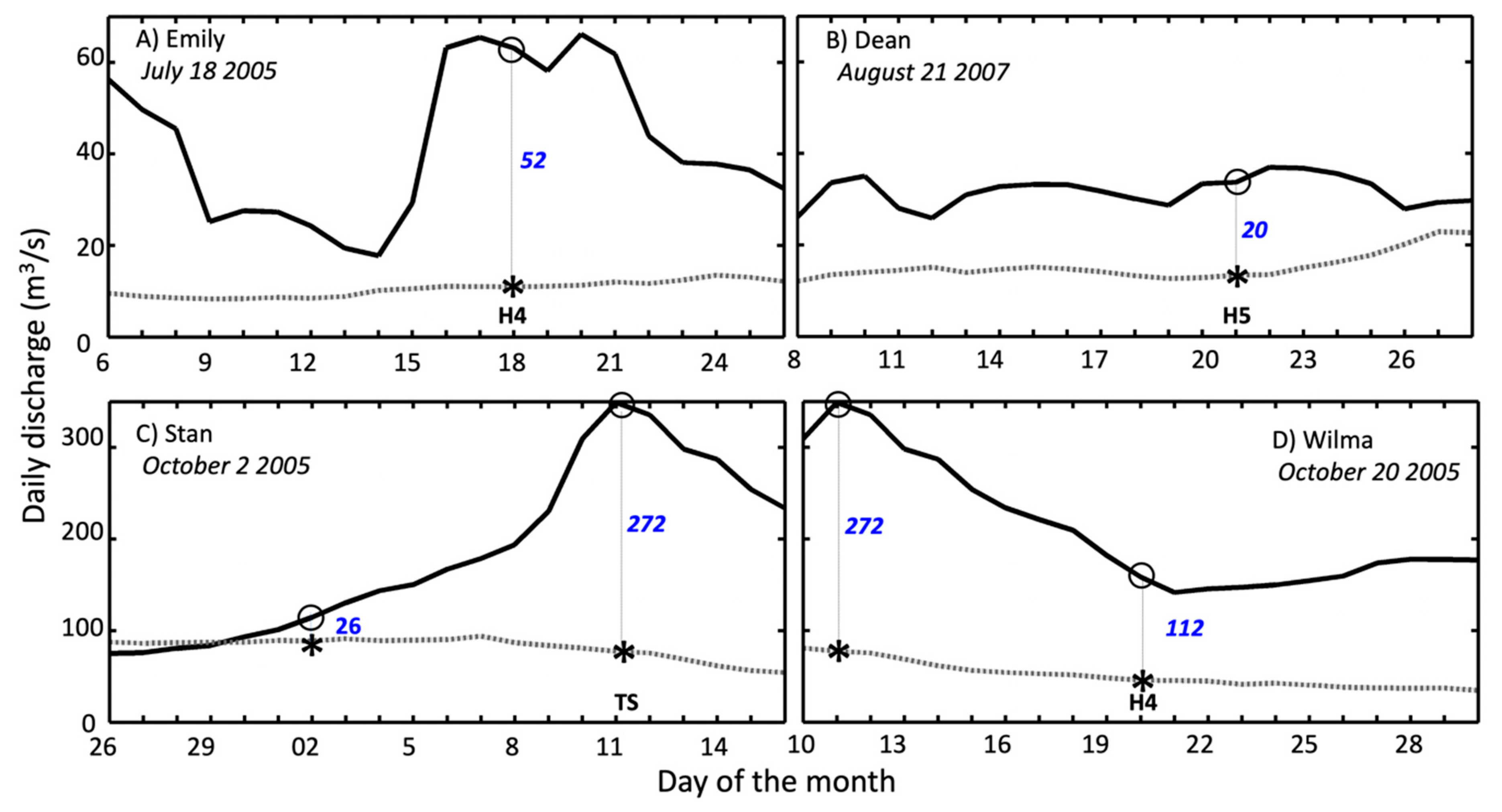 Applsci 10 05815 g008