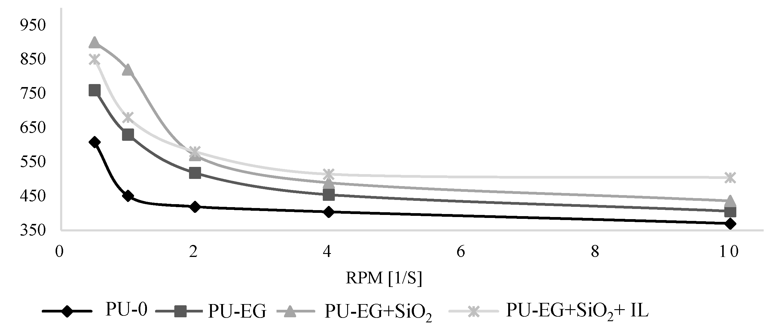 Applsci 10 05817 g002 Applsci 10 05817 g002