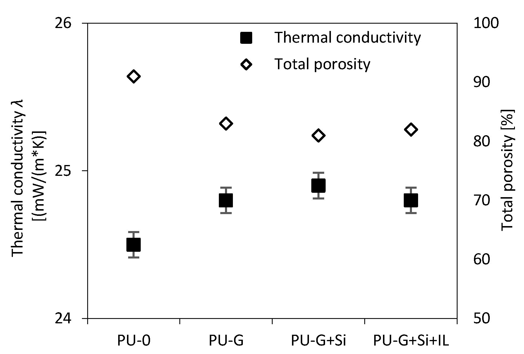 Applsci 10 05817 g005 Applsci 10 05817 g005