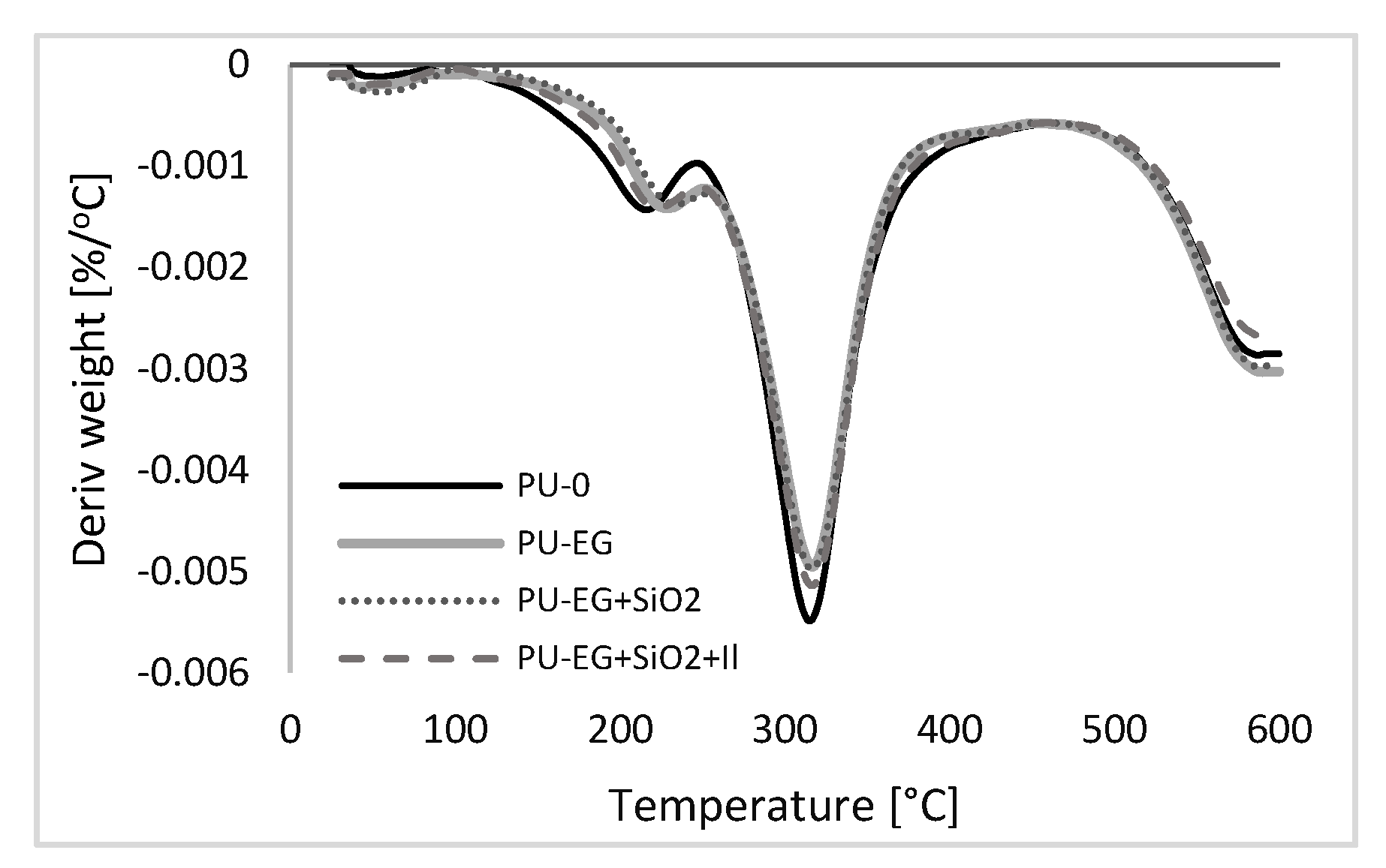 Applsci 10 05817 g009 Applsci 10 05817 g009