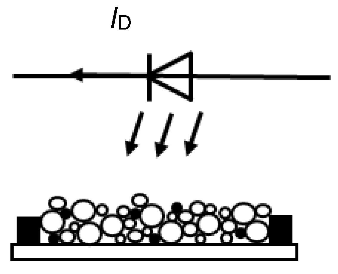 Applsci 10 05818 g005 Applsci 10 05818 g005