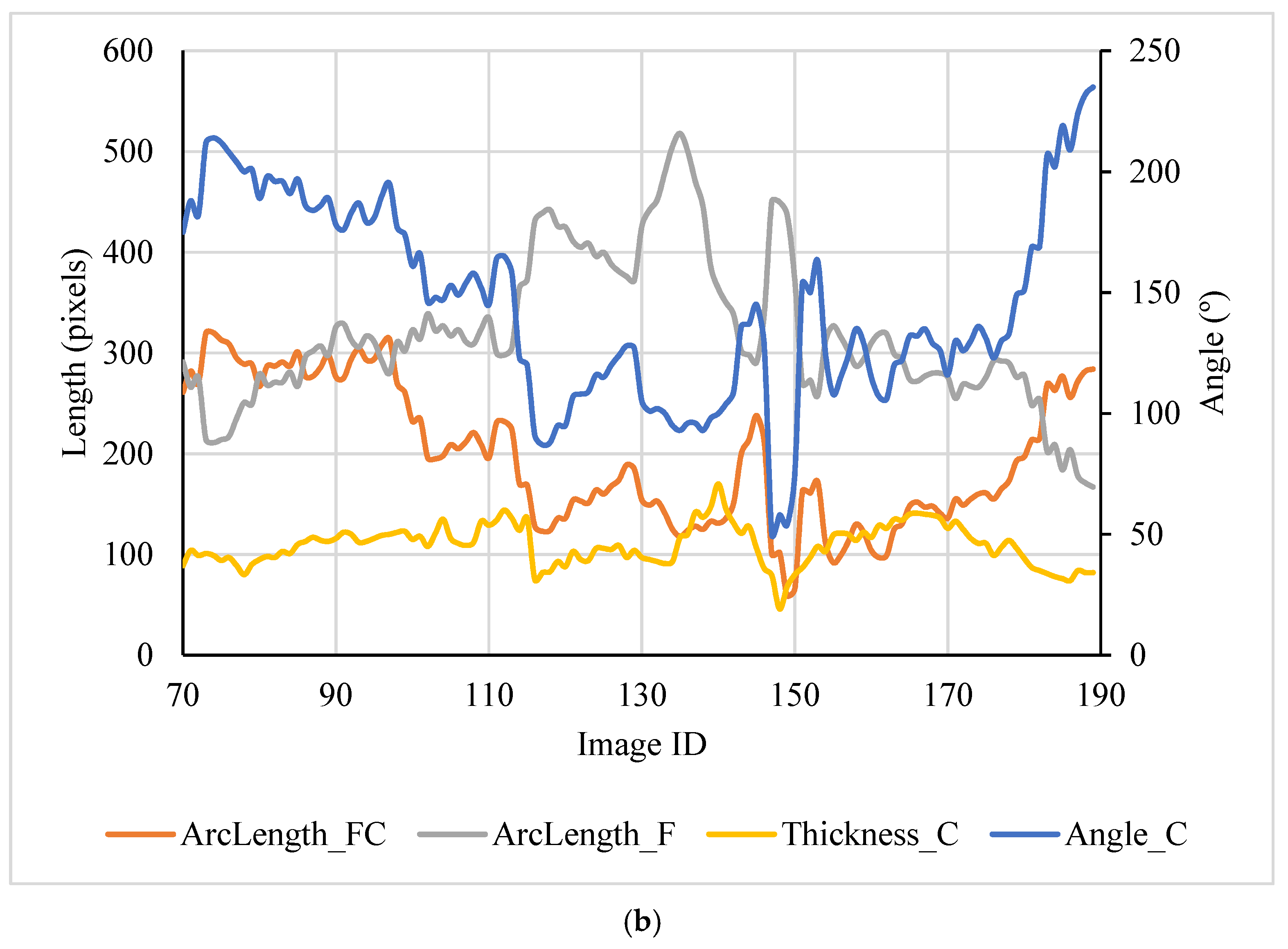 Applsci 10 05820 g003b Applsci 10 05820 g003b
