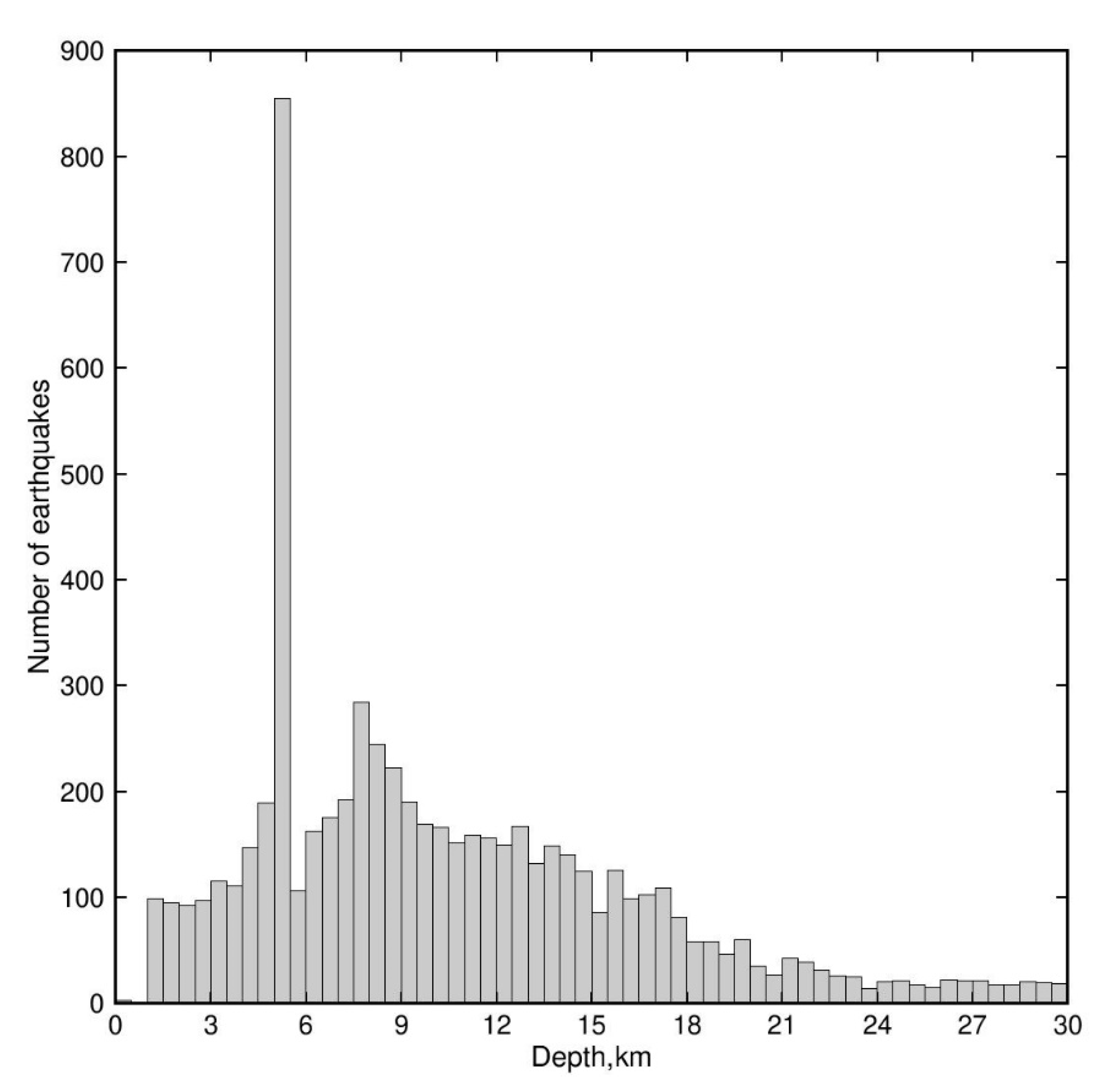 Applsci 10 05821 g004