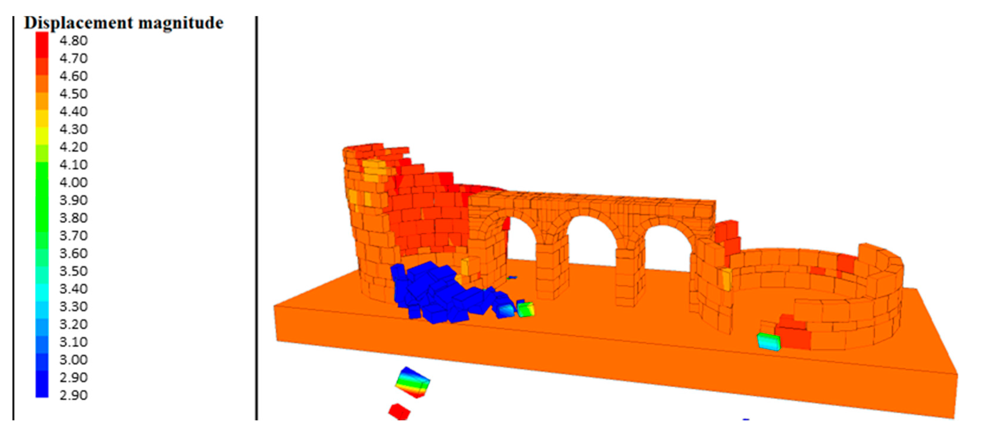 Applsci 10 05821 g012