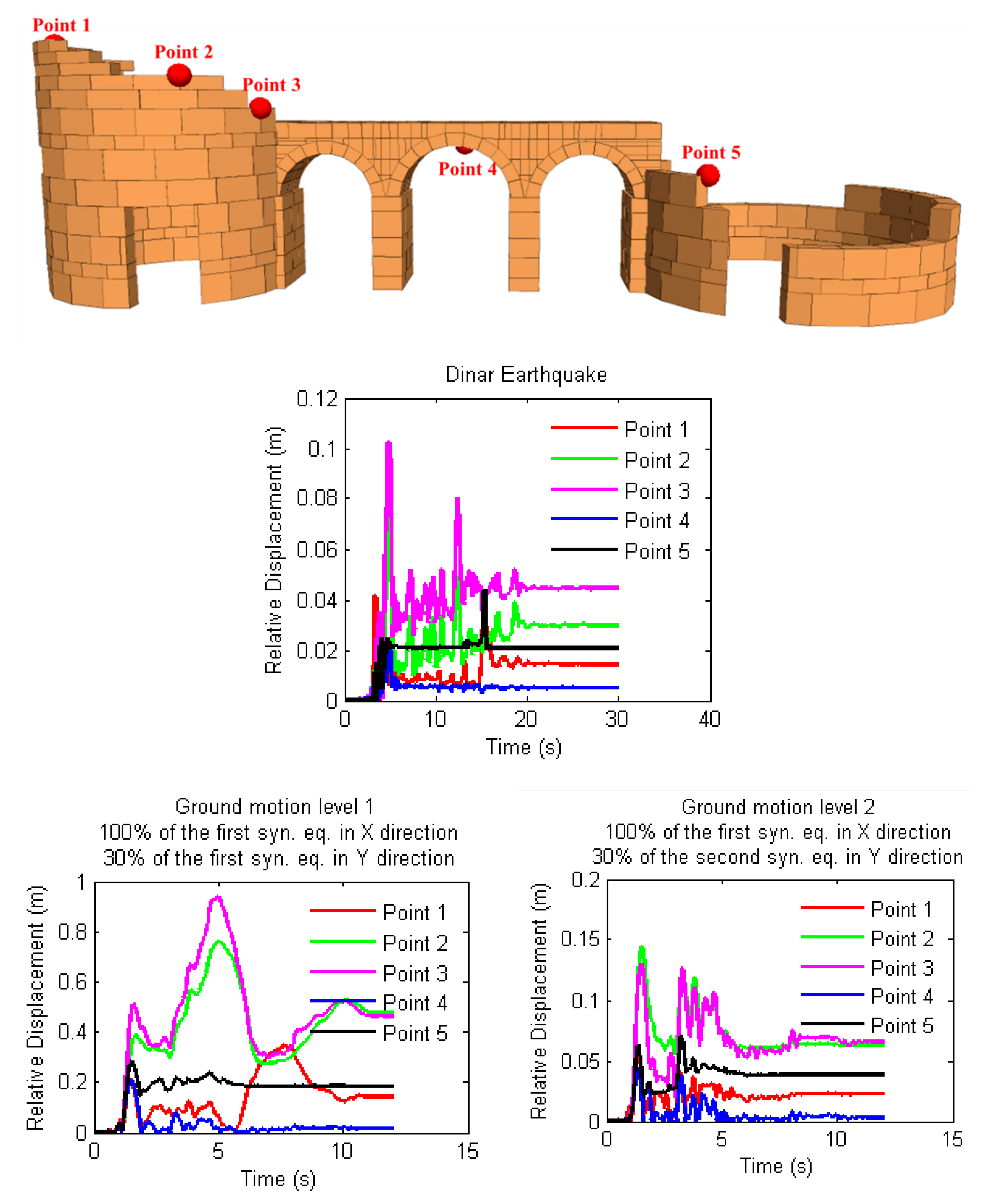 Applsci 10 05821 g015
