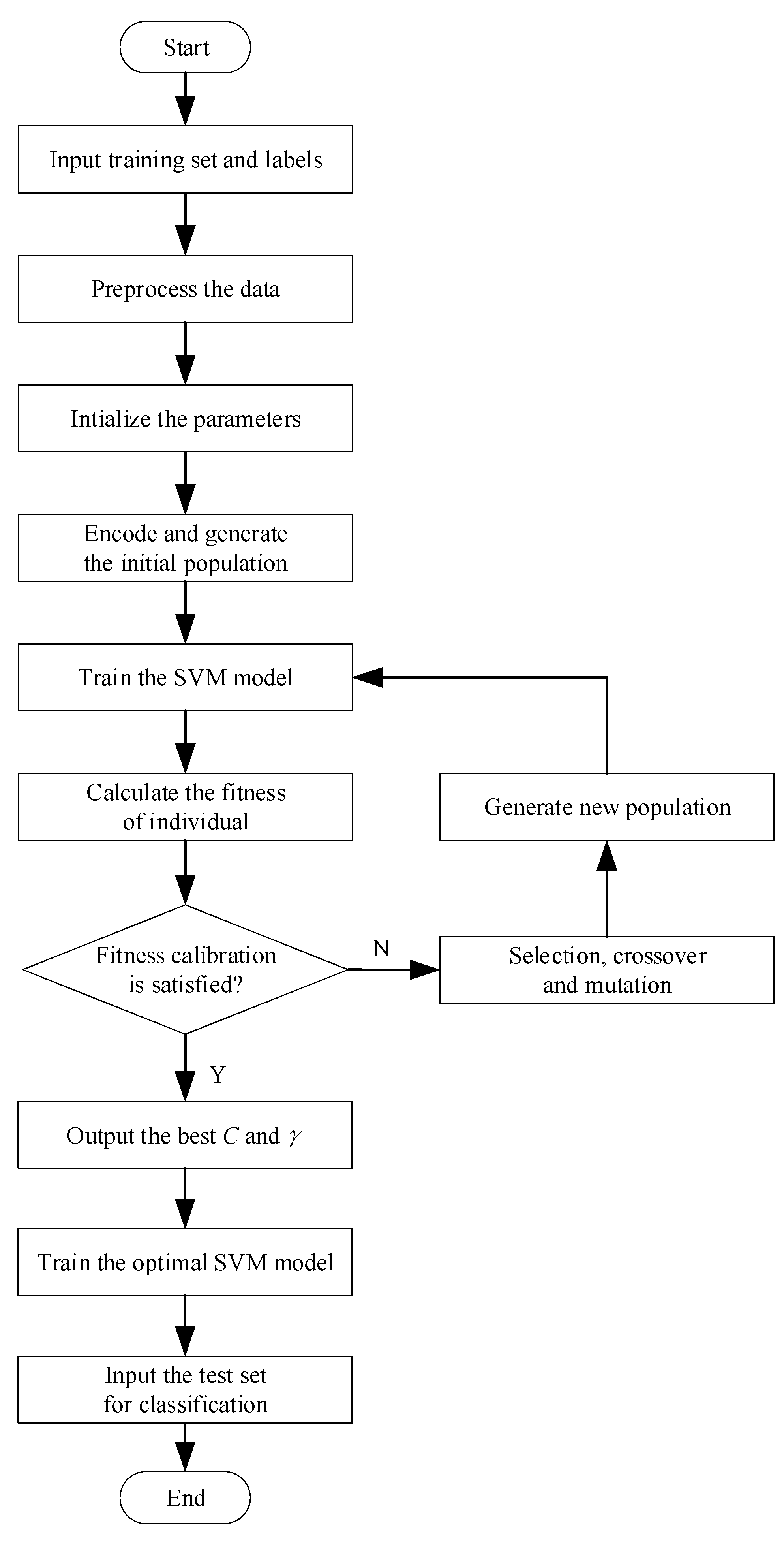 Applsci 10 05823 g002 Applsci 10 05823 g002