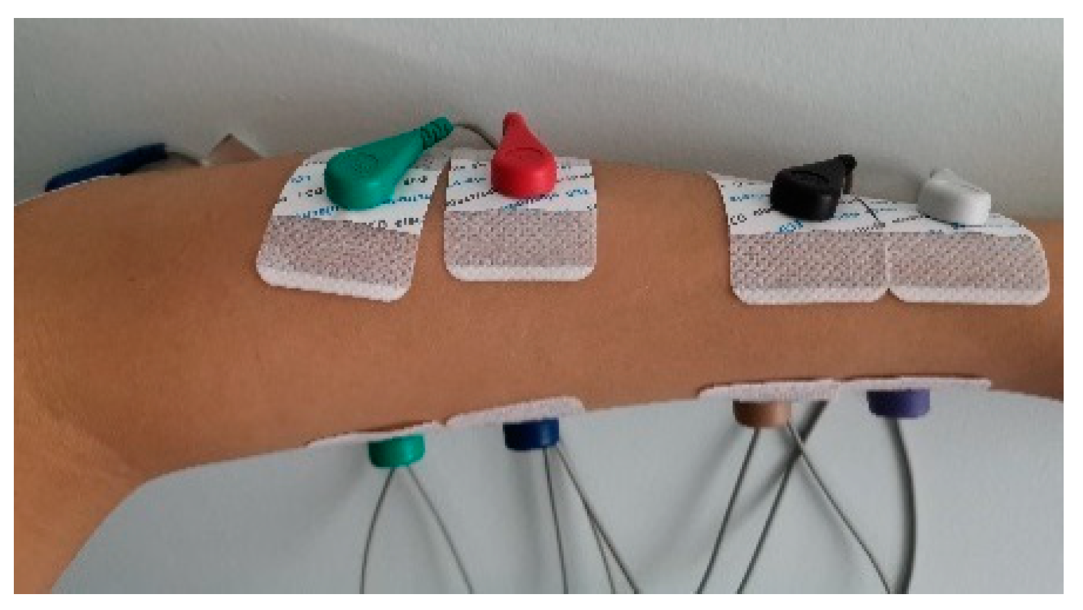 Applsci 10 05823 g004 Applsci 10 05823 g004