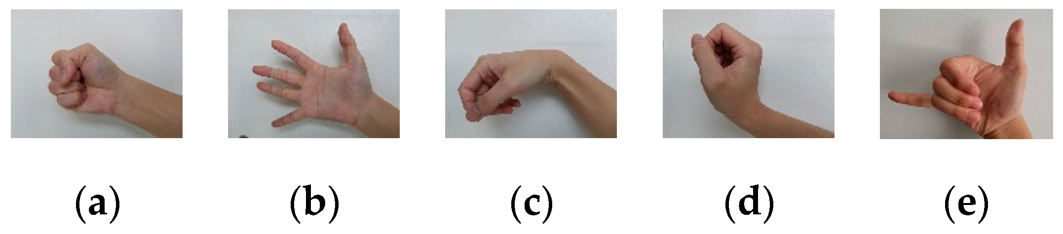 Applsci 10 05823 g005 Applsci 10 05823 g005