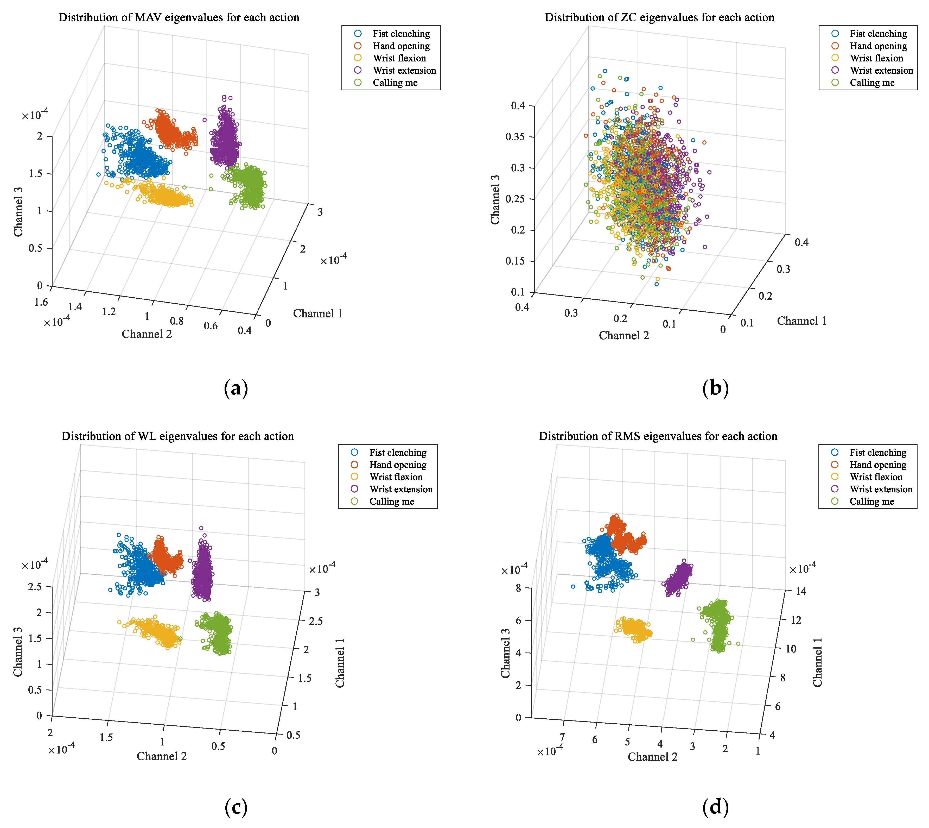 Applsci 10 05823 g006a Applsci 10 05823 g006a