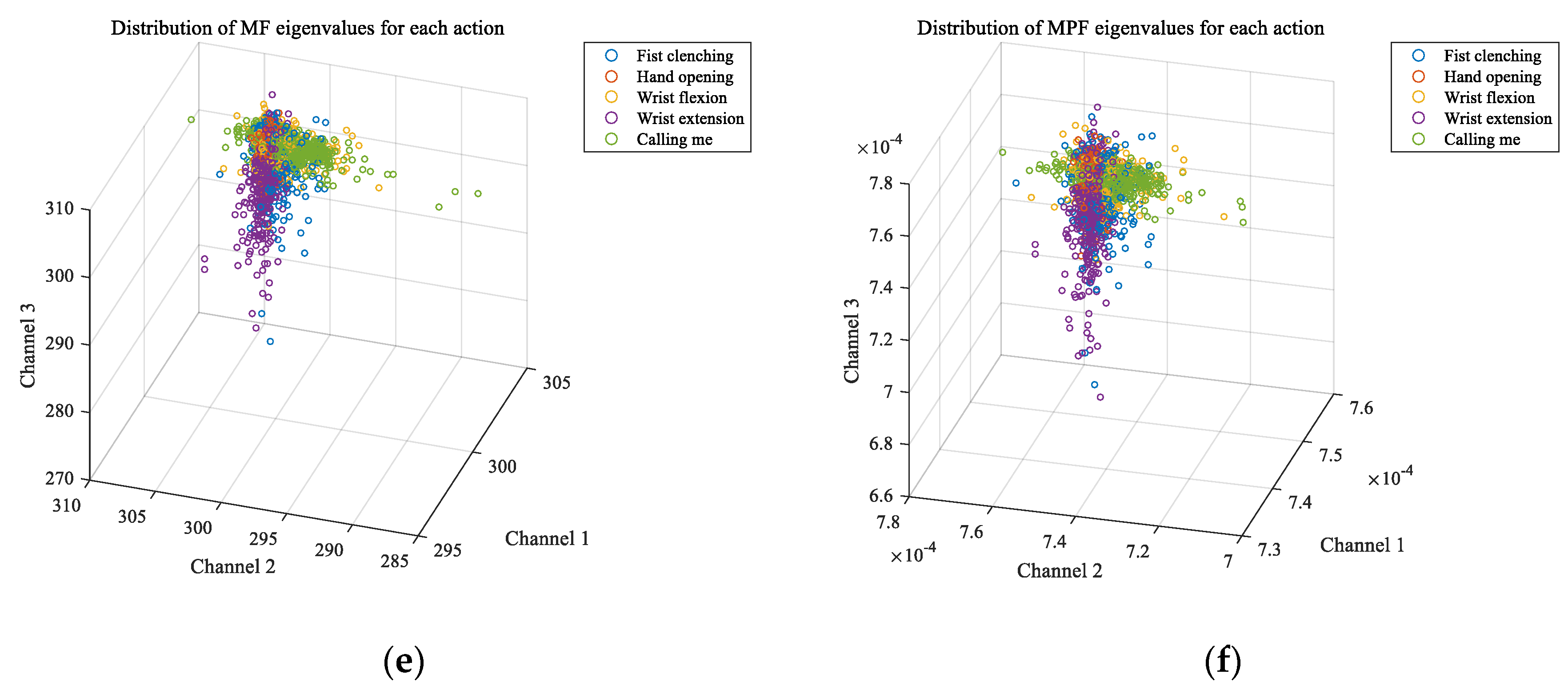Applsci 10 05823 g006b Applsci 10 05823 g006b