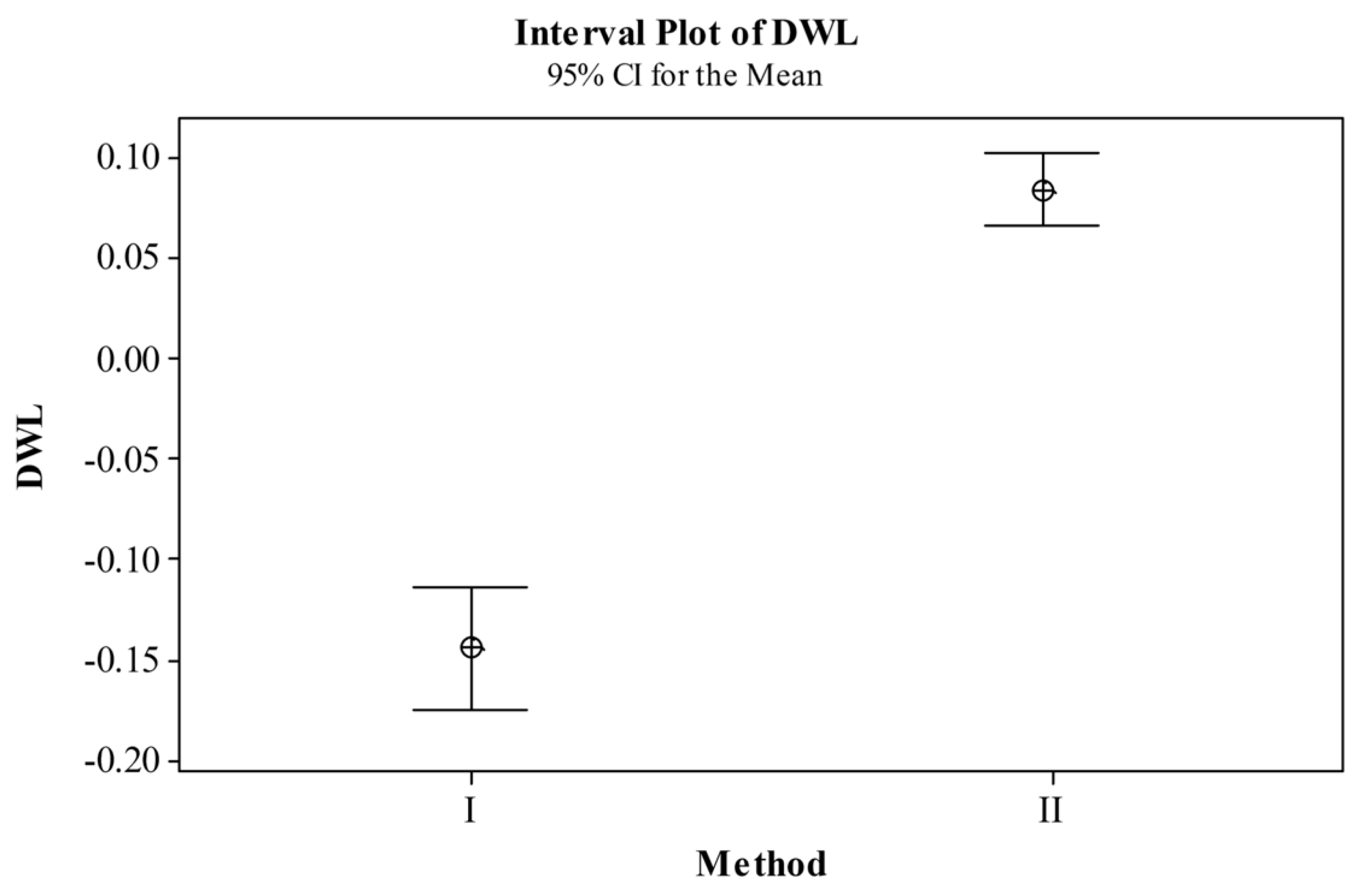 Applsci 10 05824 g002 Applsci 10 05824 g002