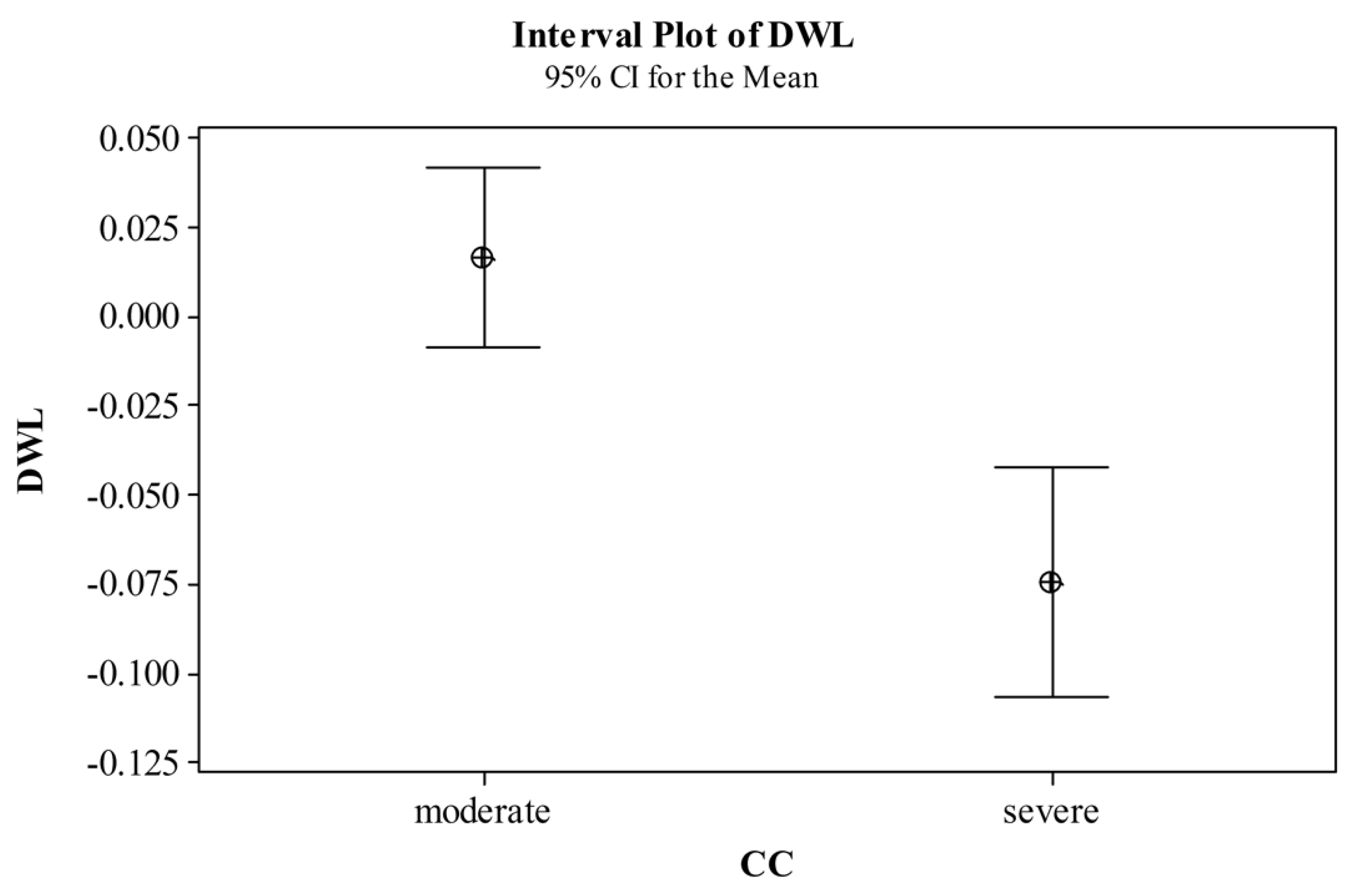 Applsci 10 05824 g003 Applsci 10 05824 g003