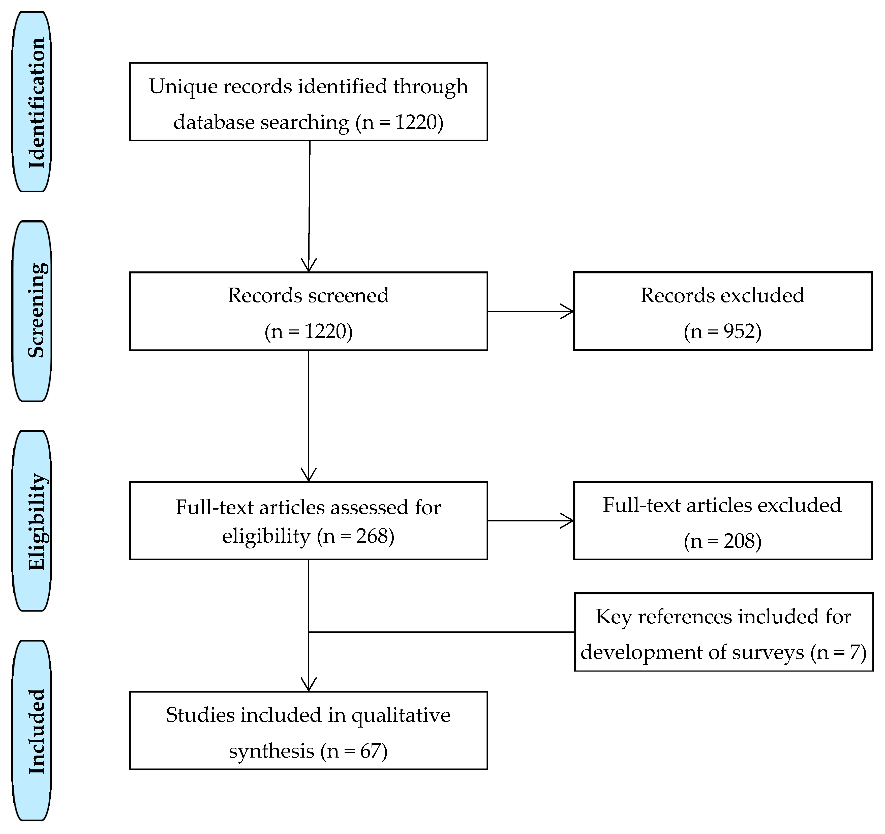Applsci 10 05825 g001 Applsci 10 05825 g001