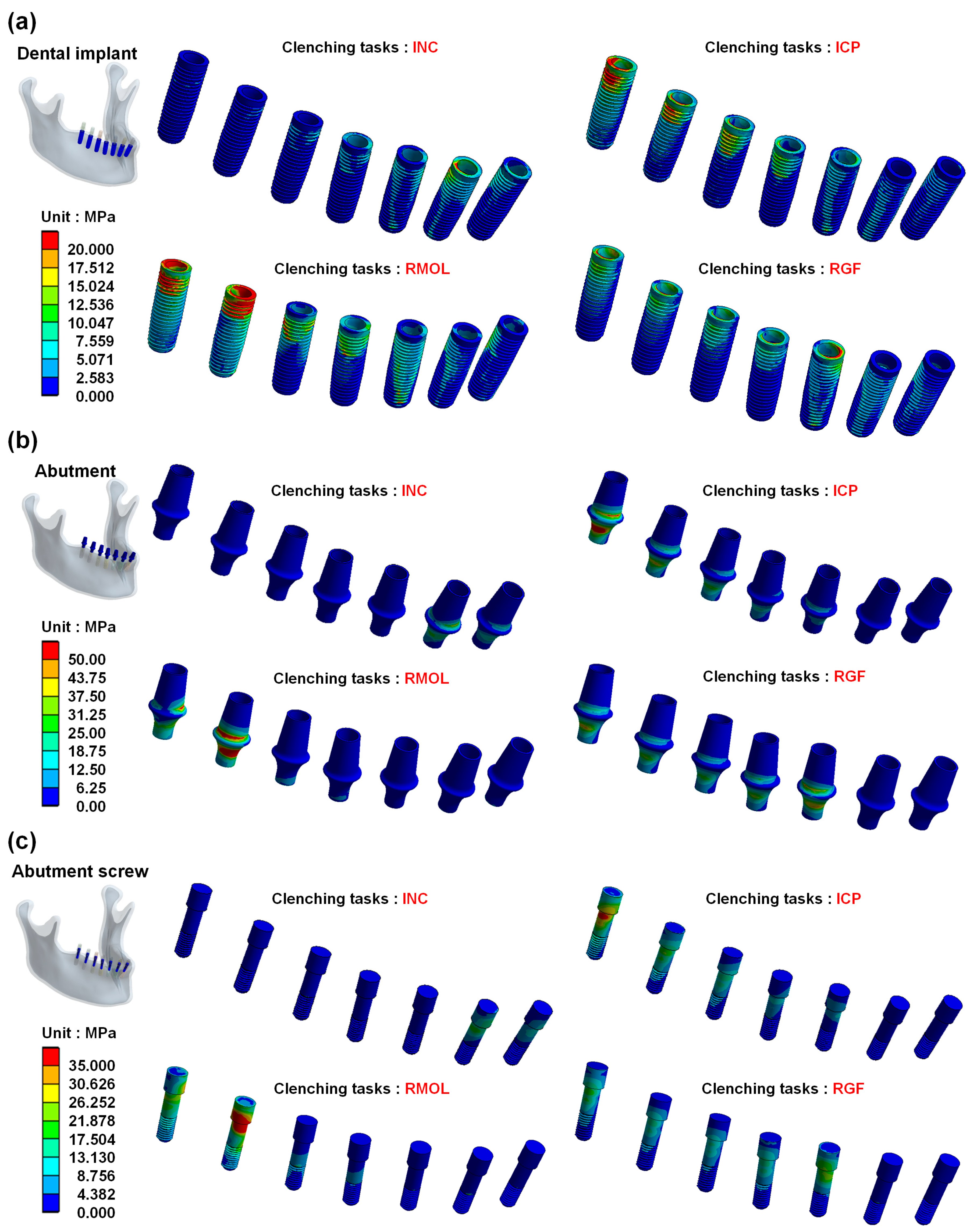 Applsci 10 05826 g005 Applsci 10 05826 g005