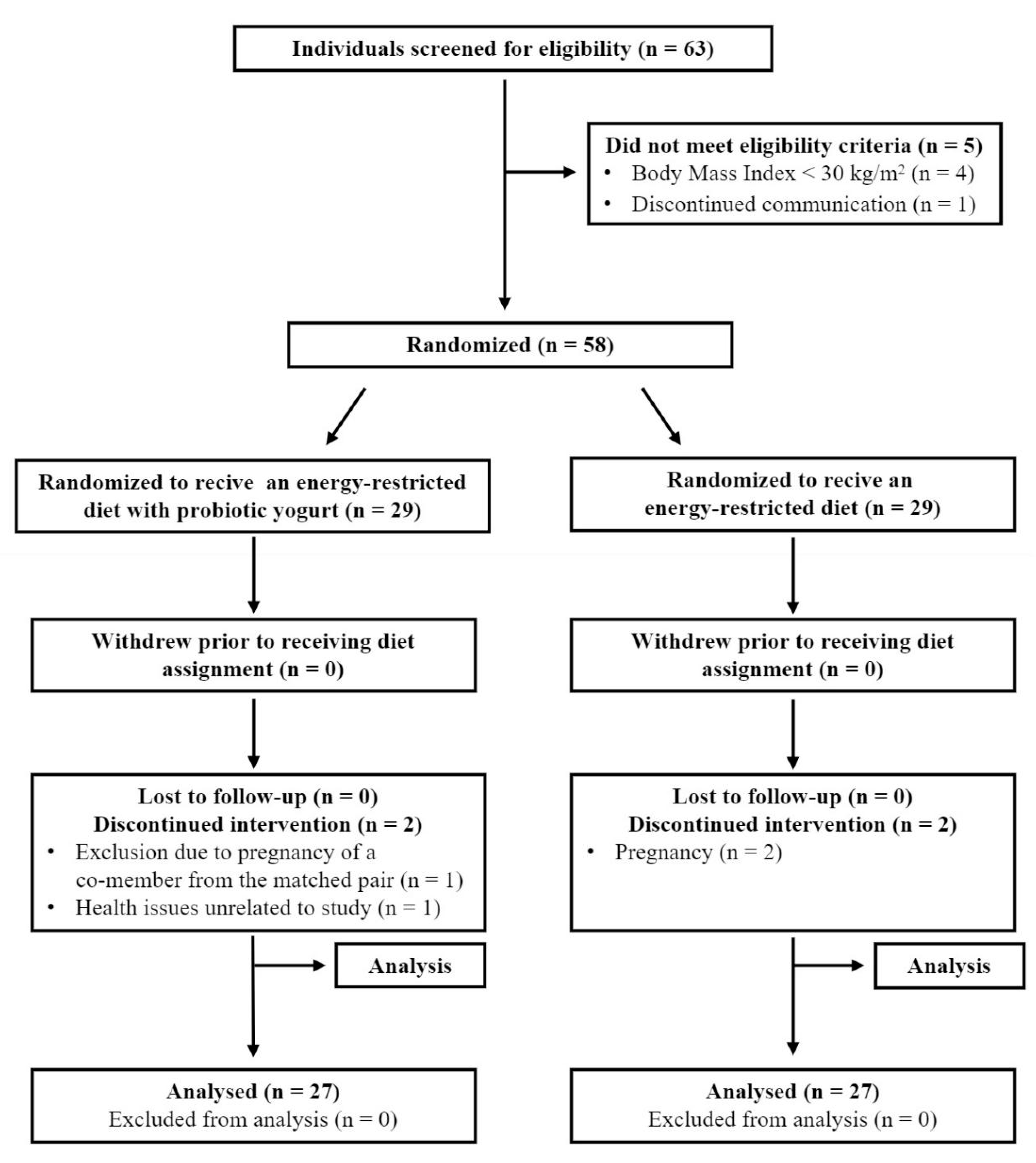 Applsci 10 05830 g001