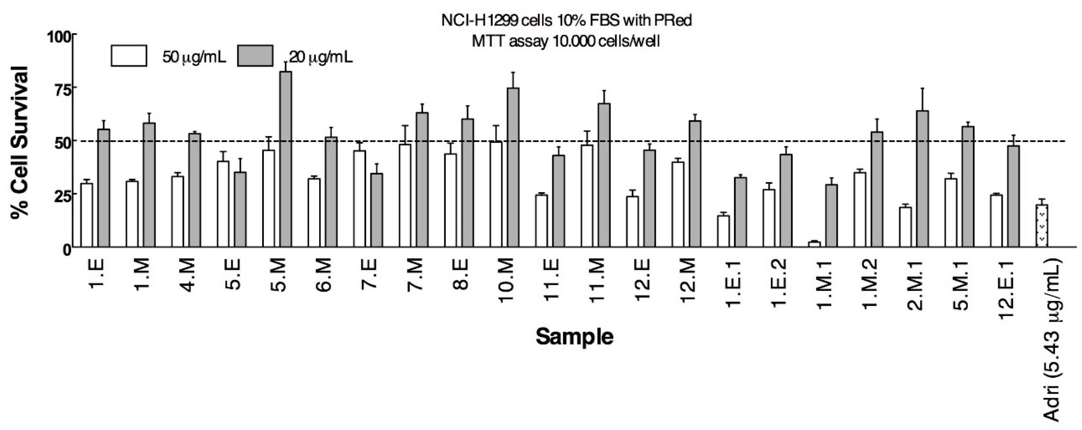 Applsci 10 05831 g001