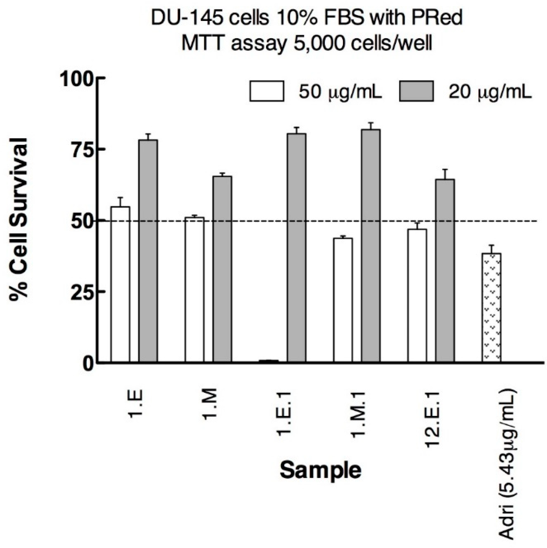 Applsci 10 05831 g002