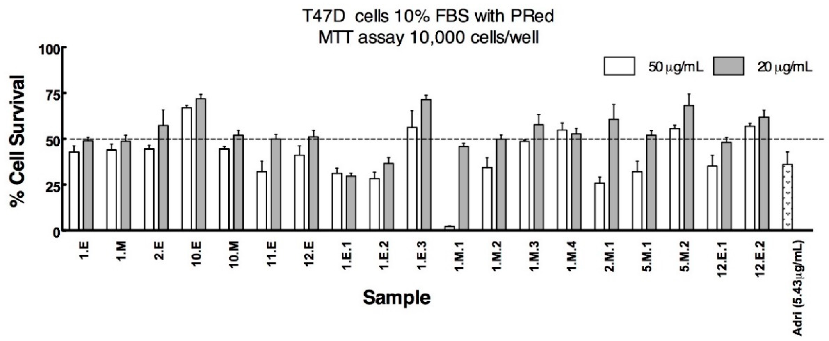 Applsci 10 05831 g003