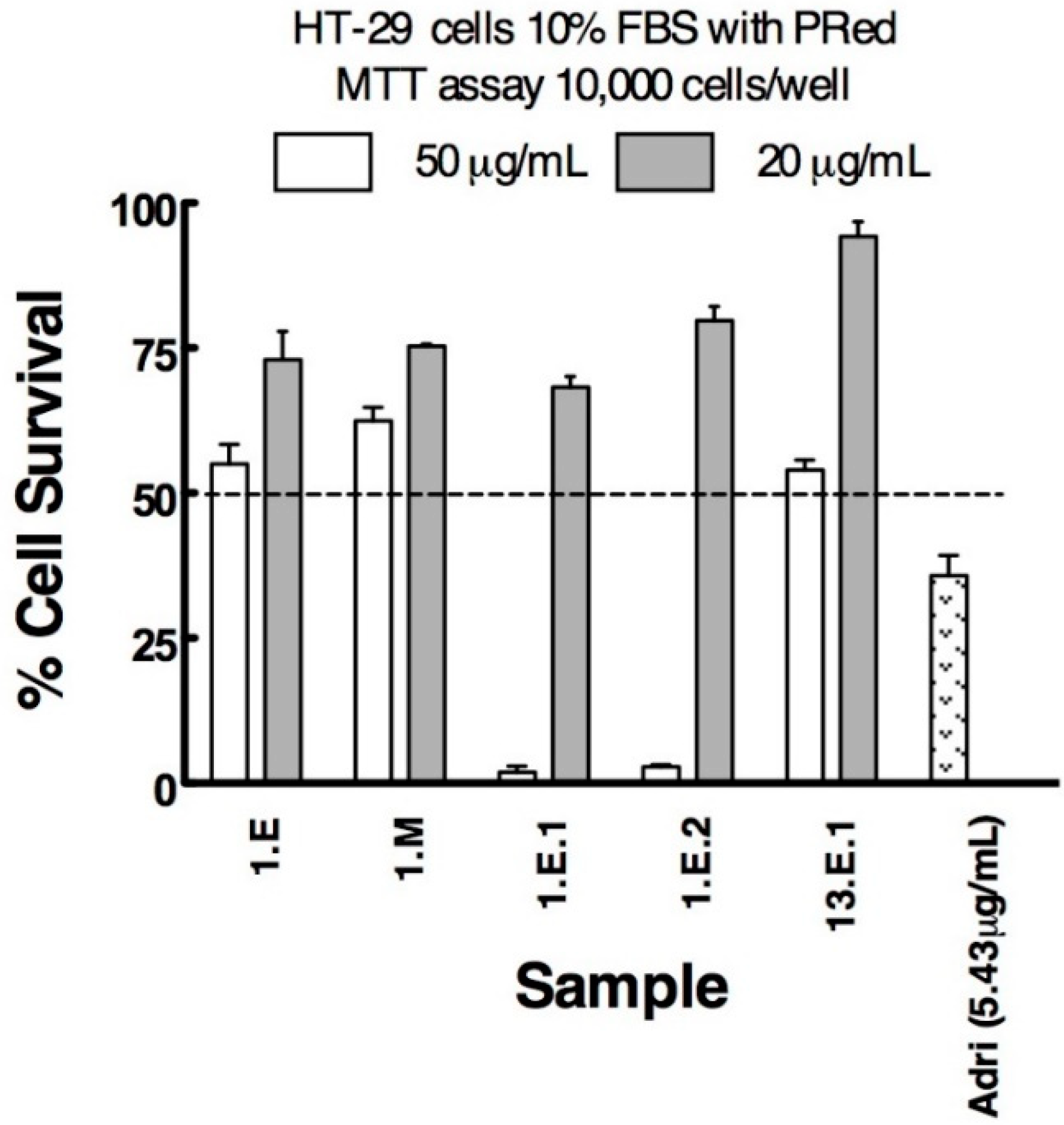 Applsci 10 05831 g004