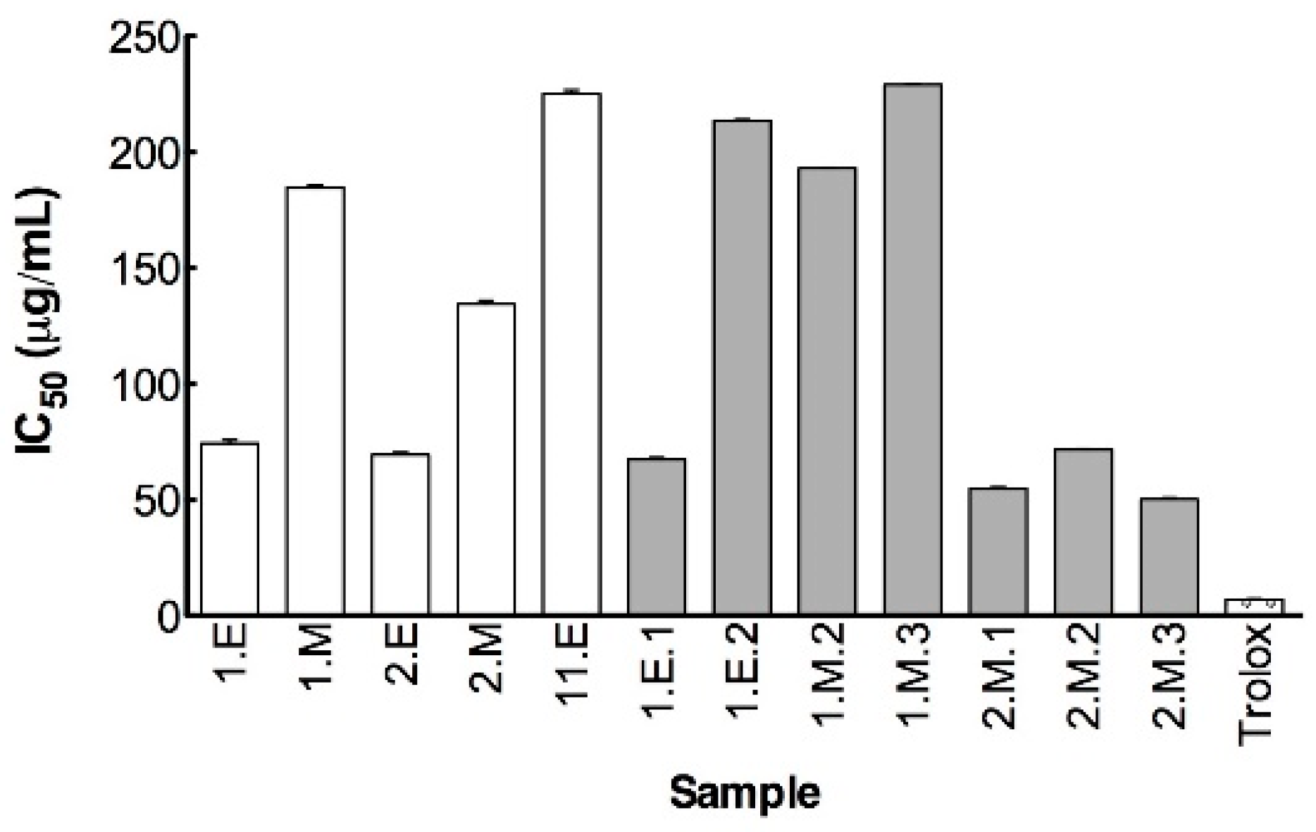 Applsci 10 05831 g005