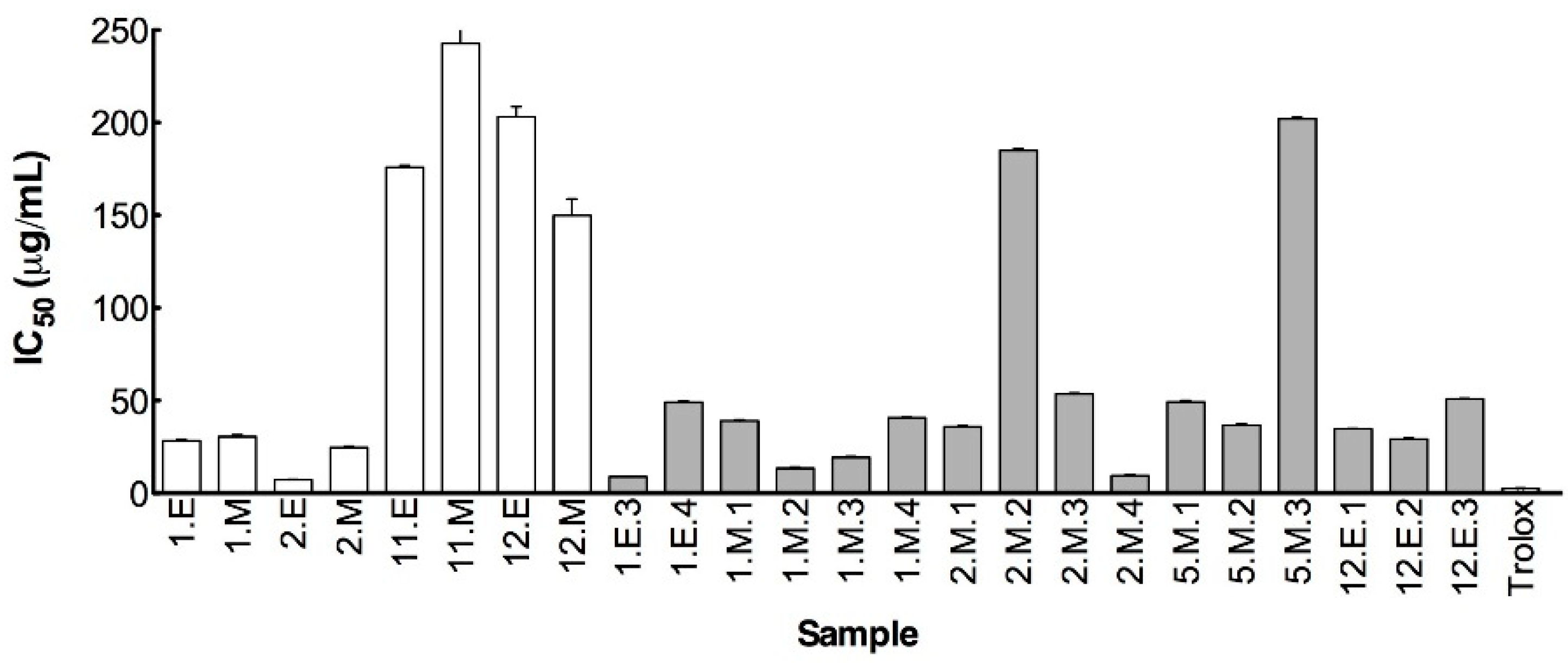 Applsci 10 05831 g006