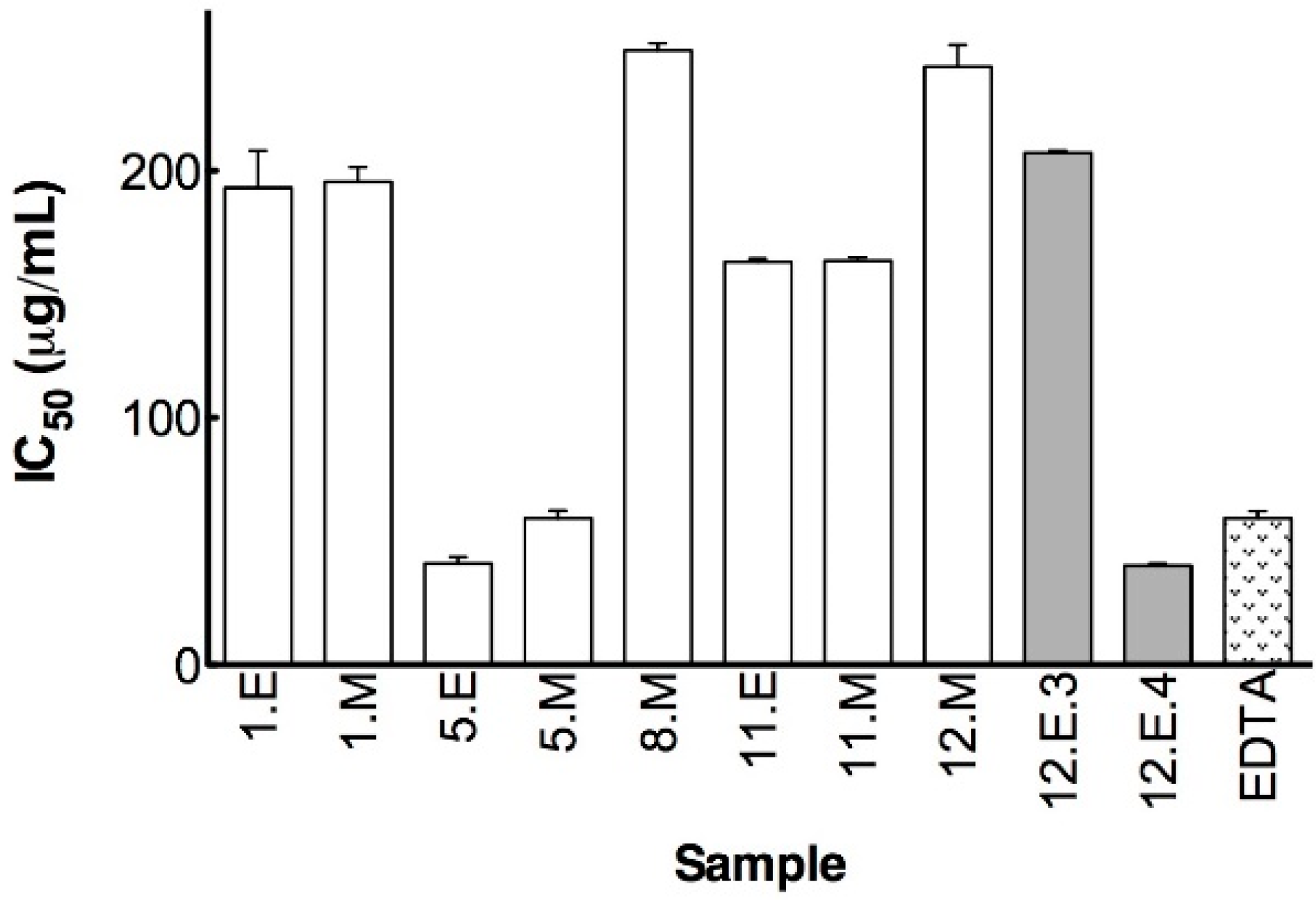 Applsci 10 05831 g008