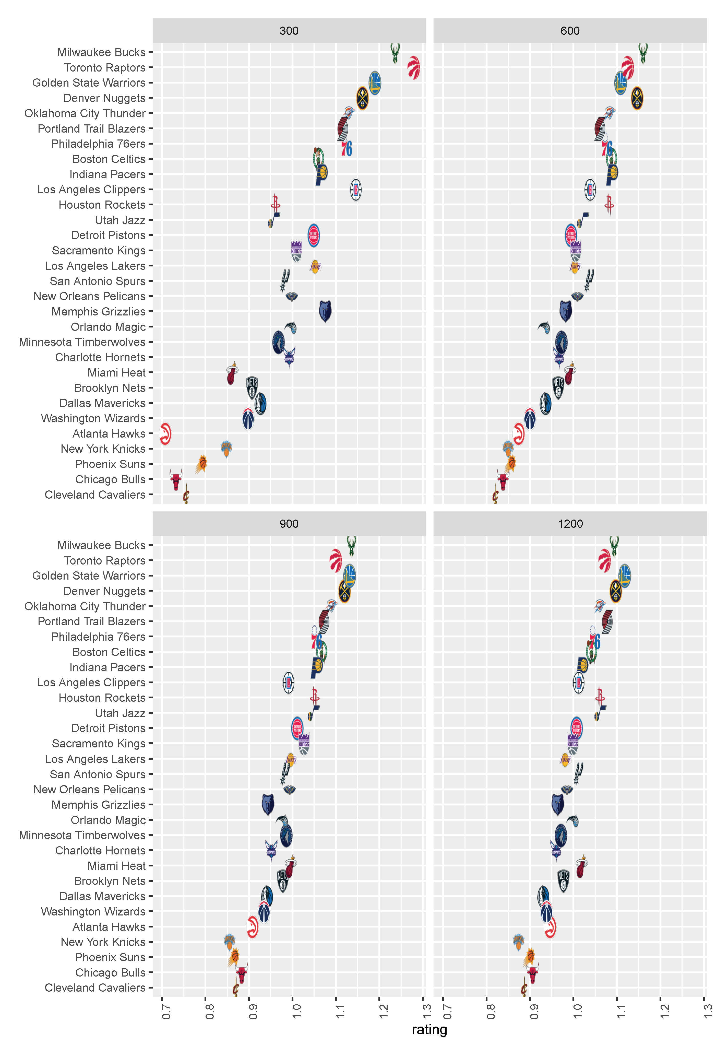 Applsci 10 05833 g003