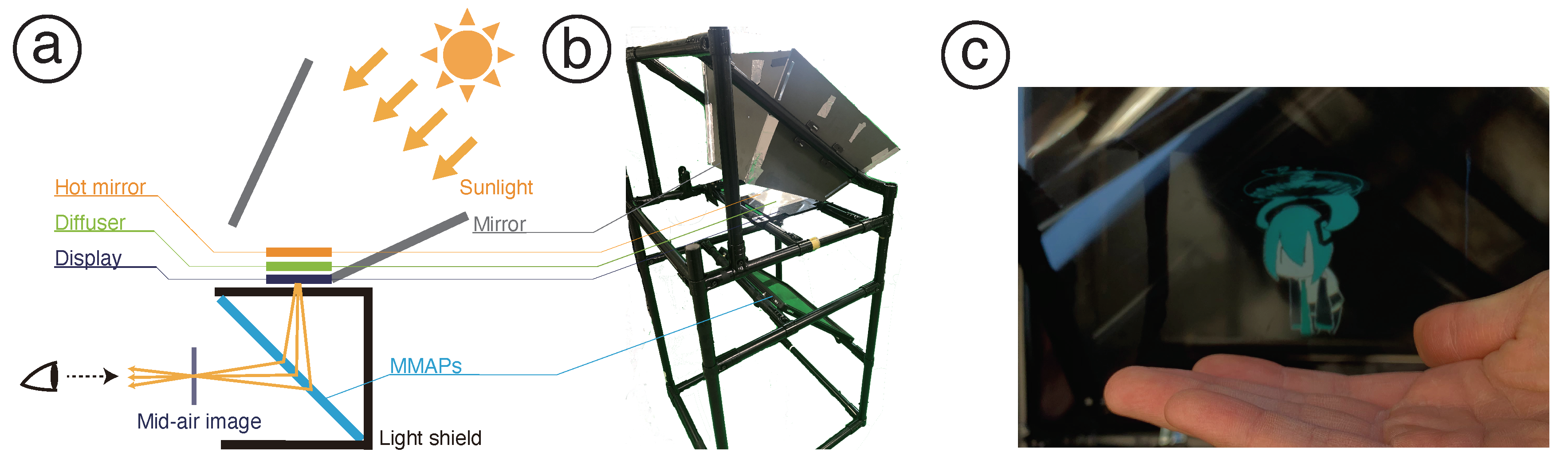 Applsci 10 05834 g001 Applsci 10 05834 g001