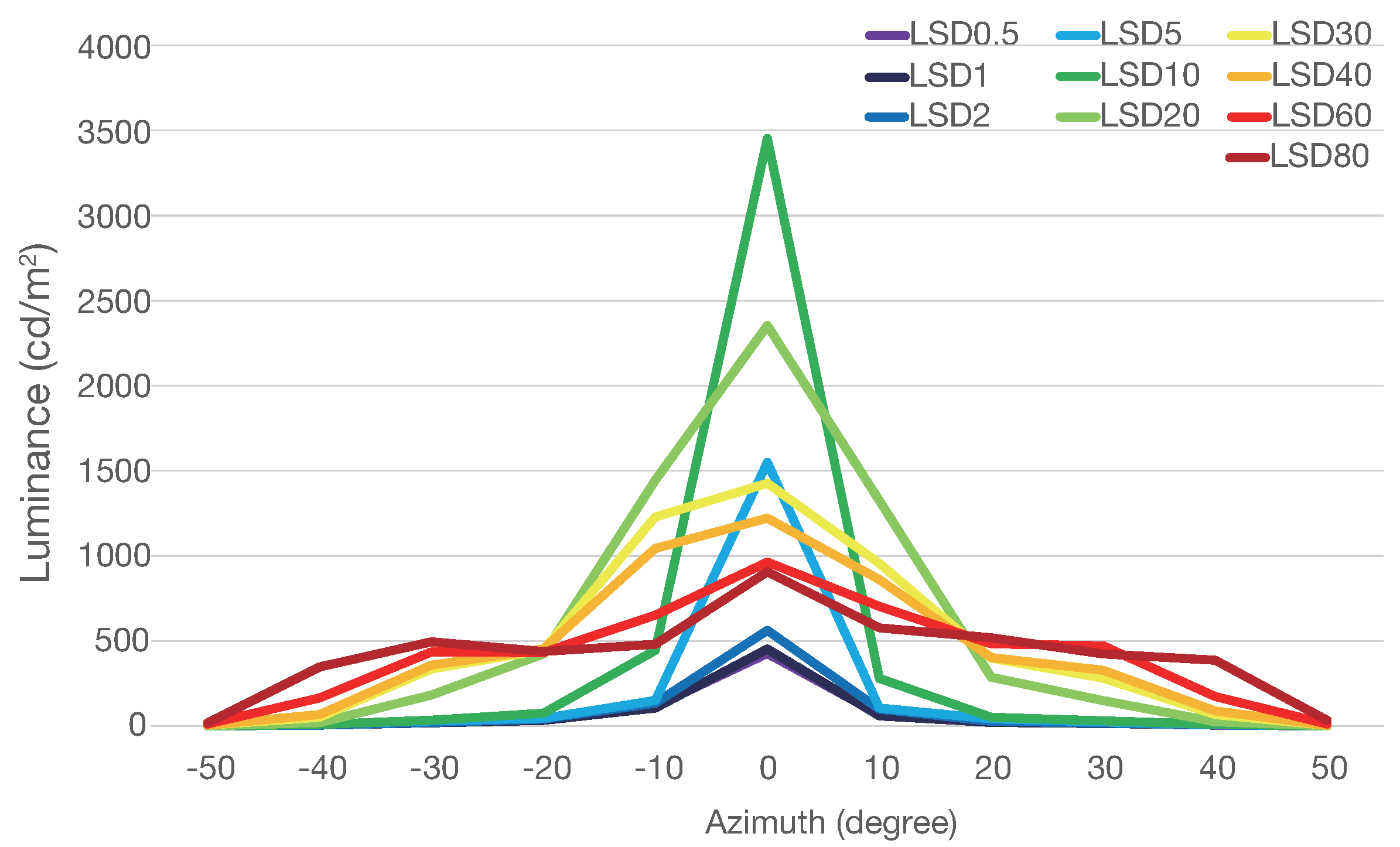 Applsci 10 05834 g007 Applsci 10 05834 g007