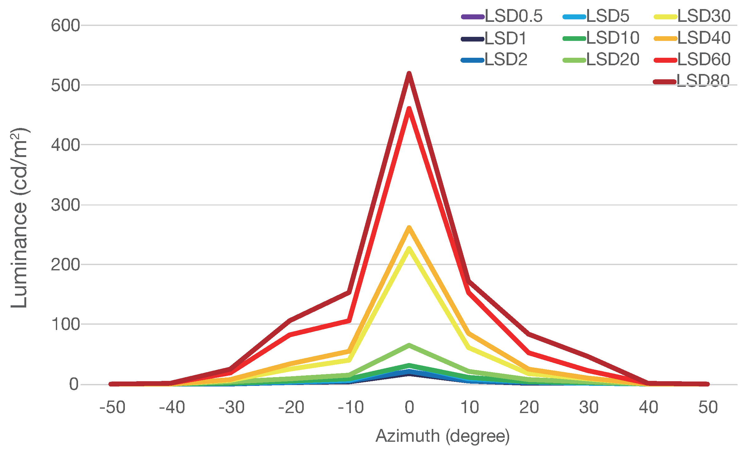 Applsci 10 05834 g008 Applsci 10 05834 g008